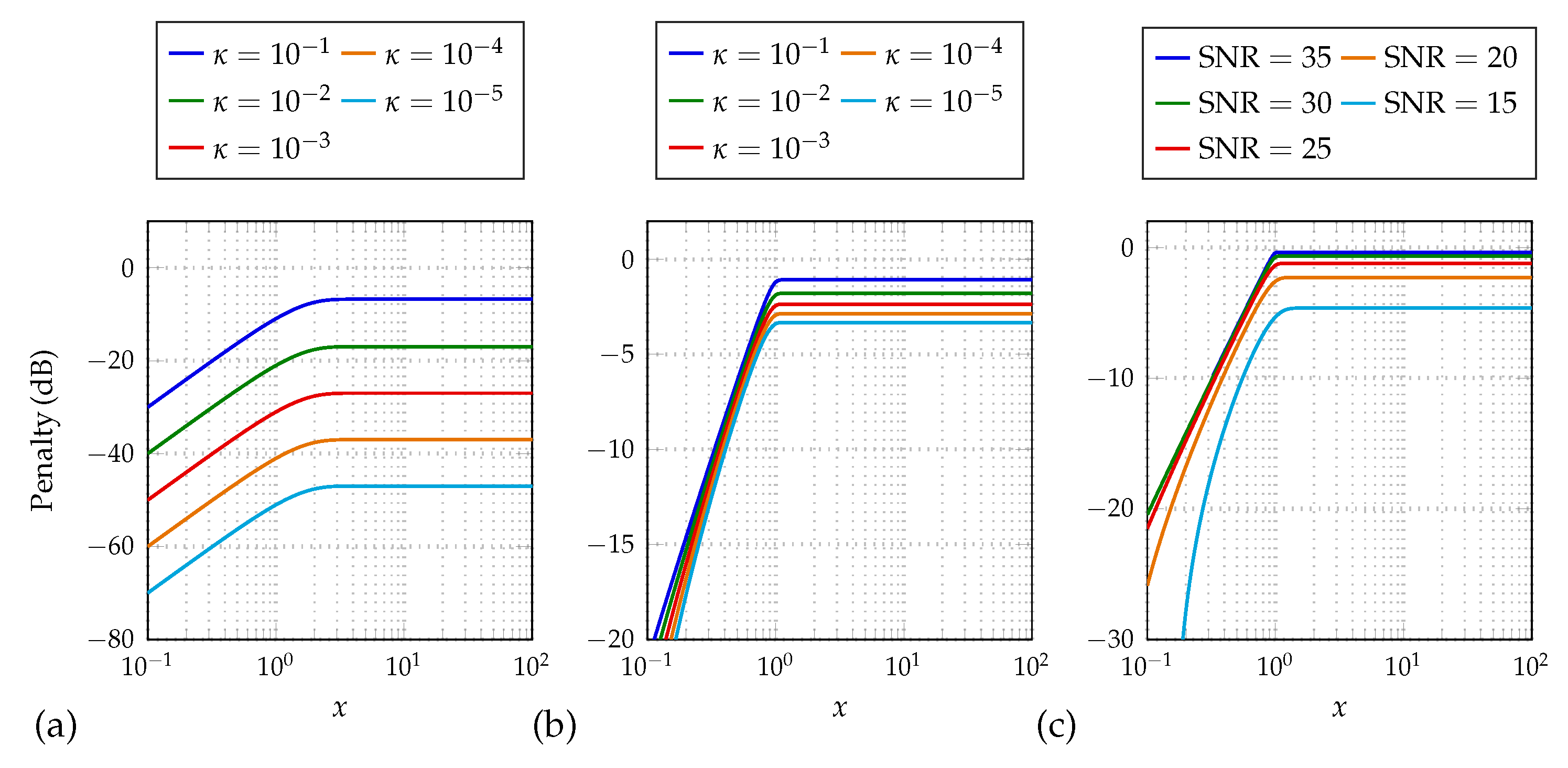 Applsci 10 00847 g0a2 Applsci 10 00847 g0a2