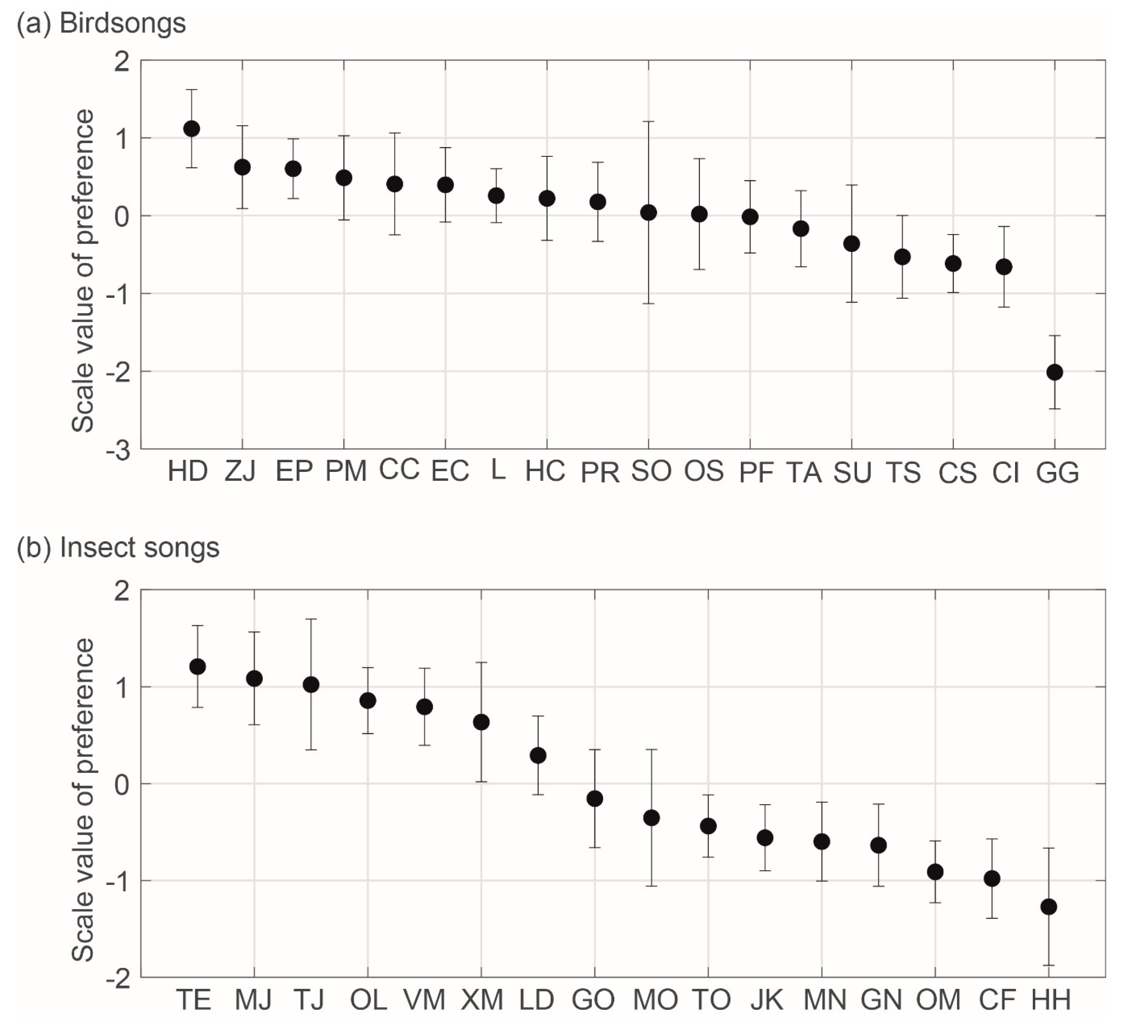 Applsci 10 00849 g005