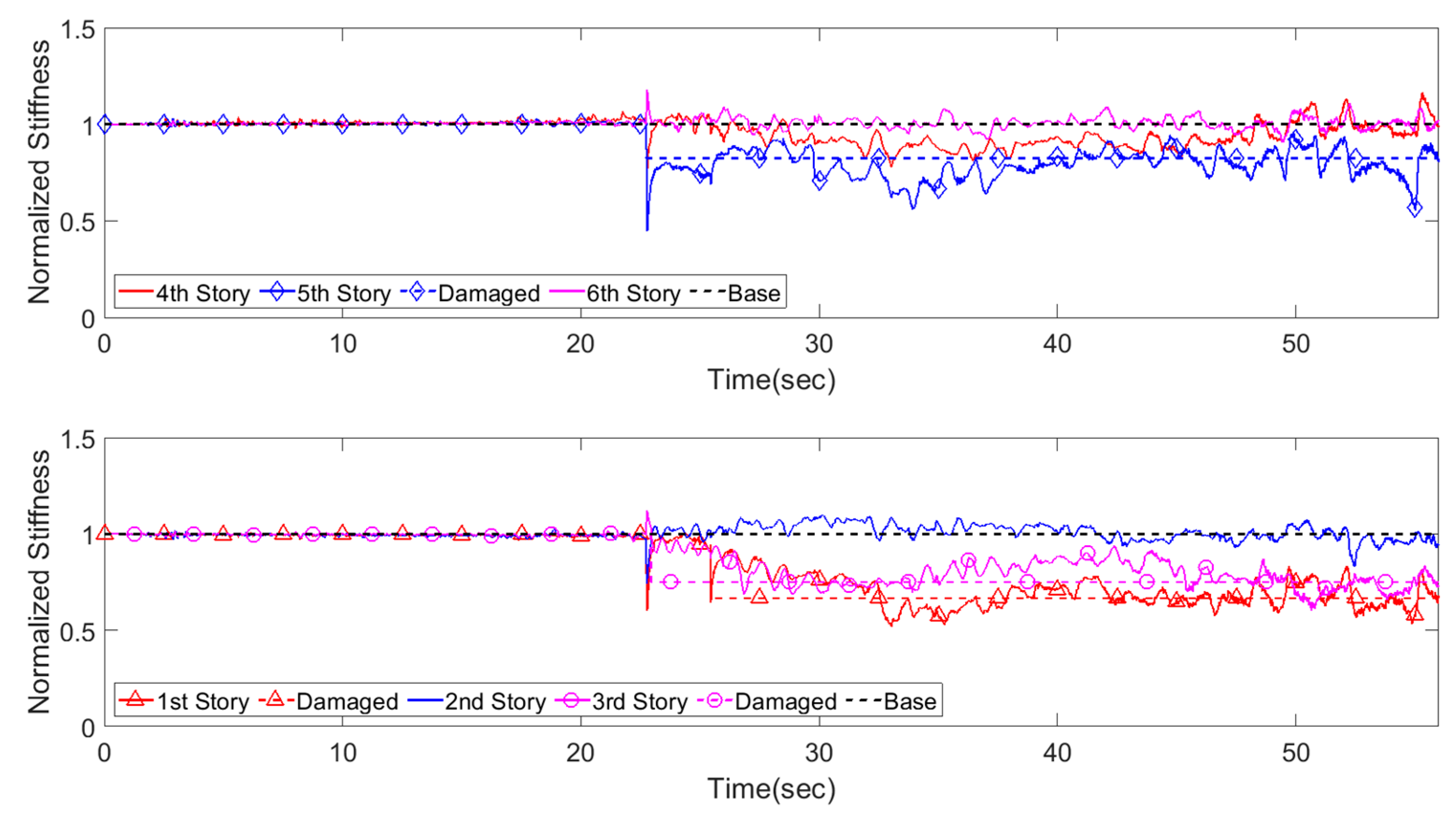 Applsci 10 00850 g012 Applsci 10 00850 g012