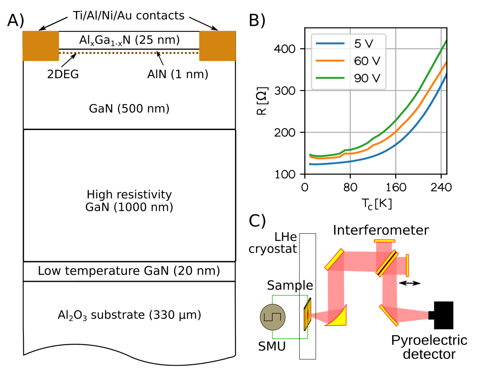 Applsci 10 00851 g001 Applsci 10 00851 g001