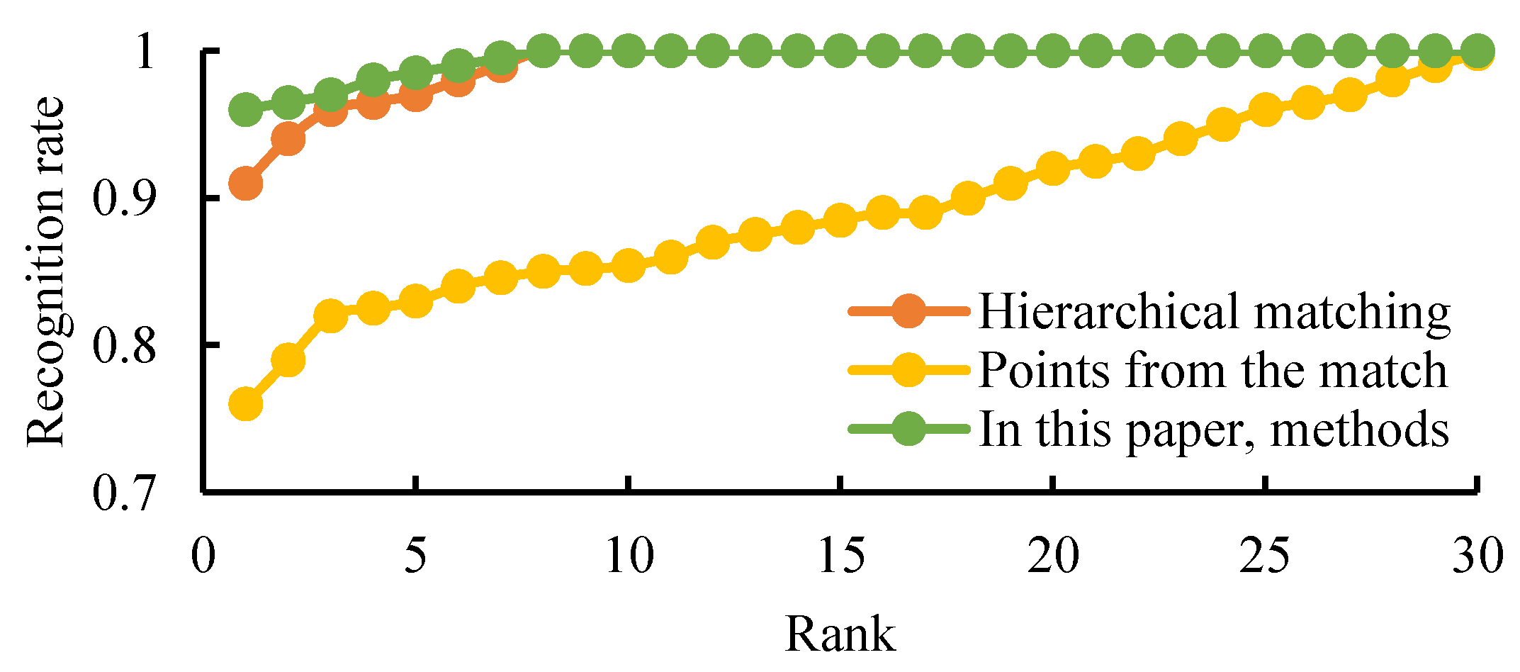 Applsci 10 00852 g015
