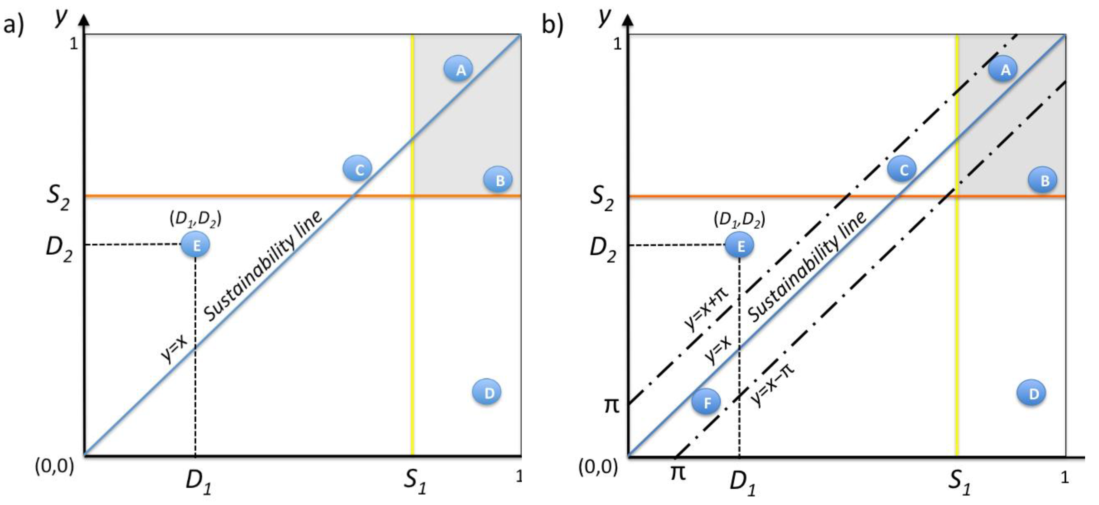 Applsci 10 00853 g001 Applsci 10 00853 g001