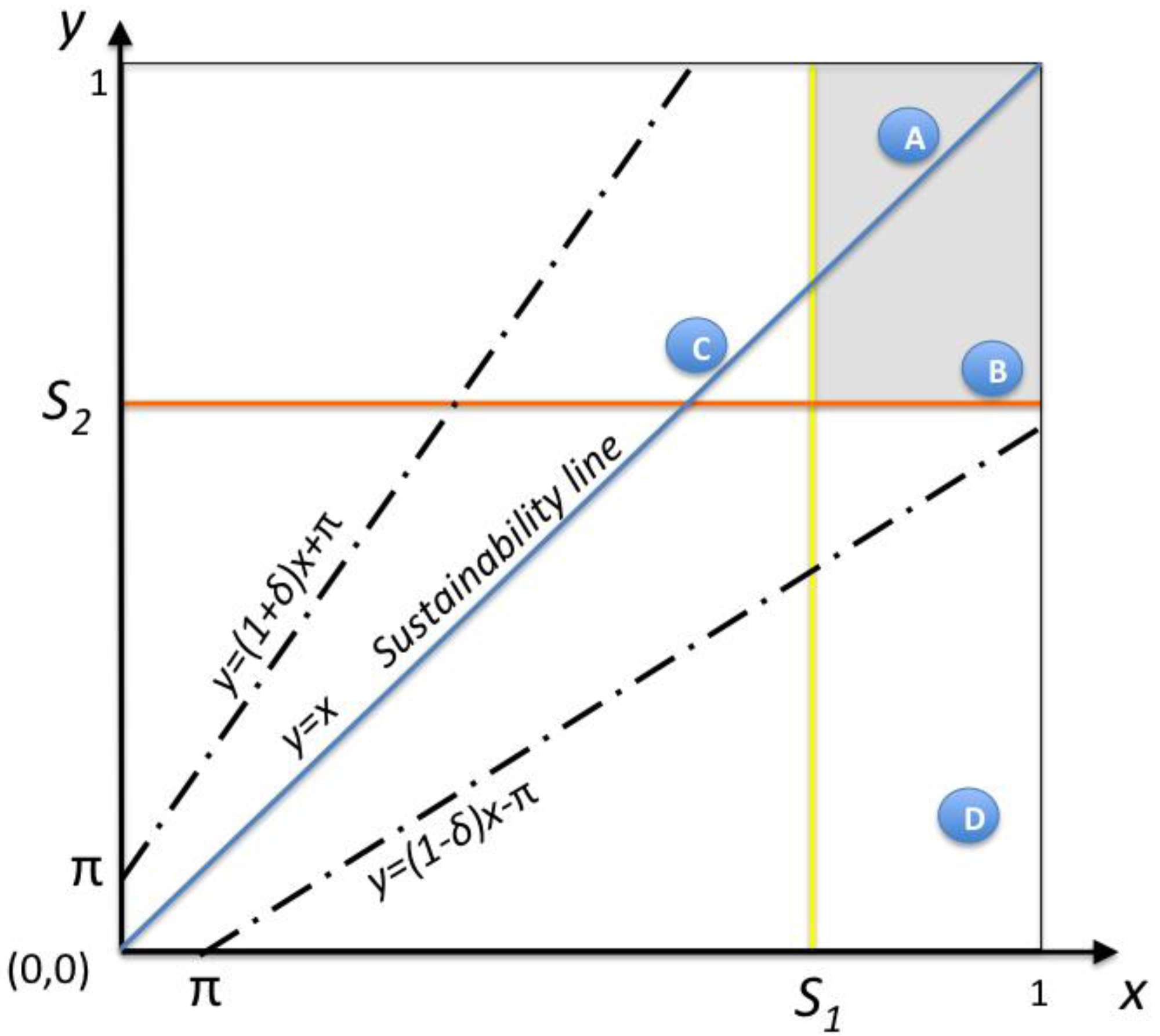 Applsci 10 00853 g002 Applsci 10 00853 g002