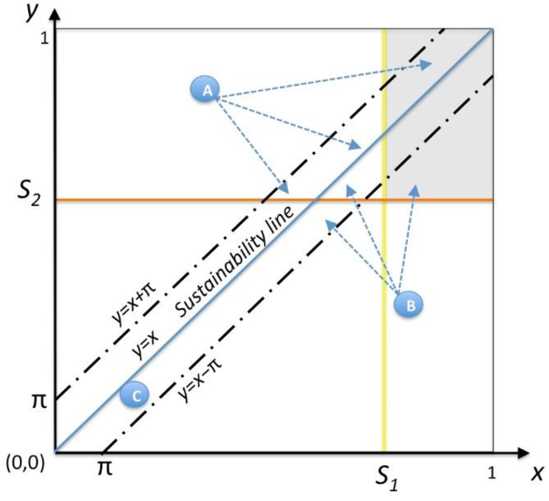 Applsci 10 00853 g003 Applsci 10 00853 g003