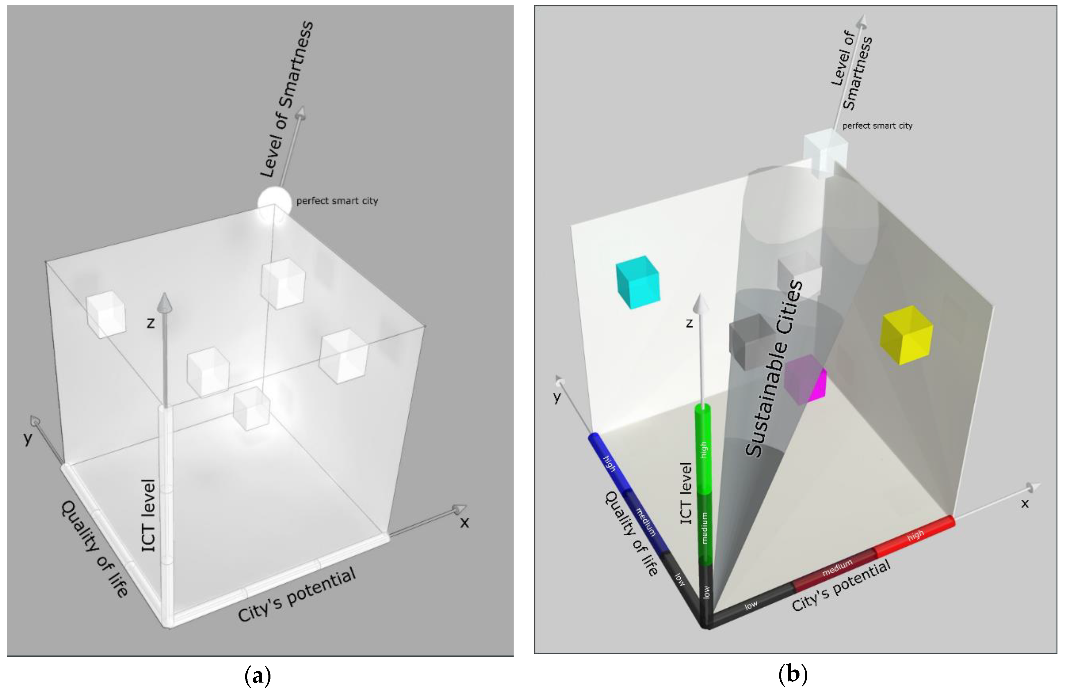 Applsci 10 00853 g004 Applsci 10 00853 g004