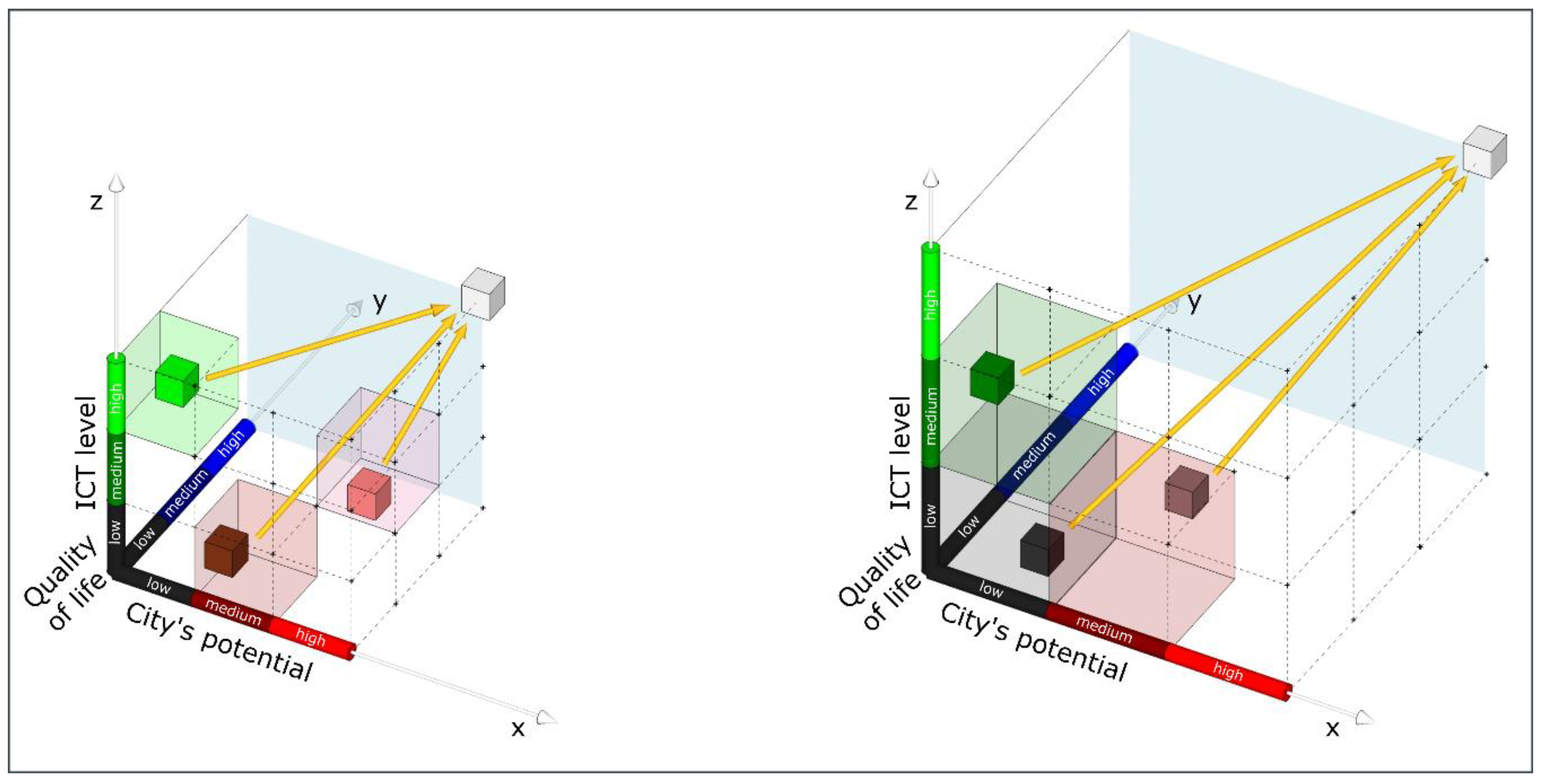 Applsci 10 00853 g005 Applsci 10 00853 g005
