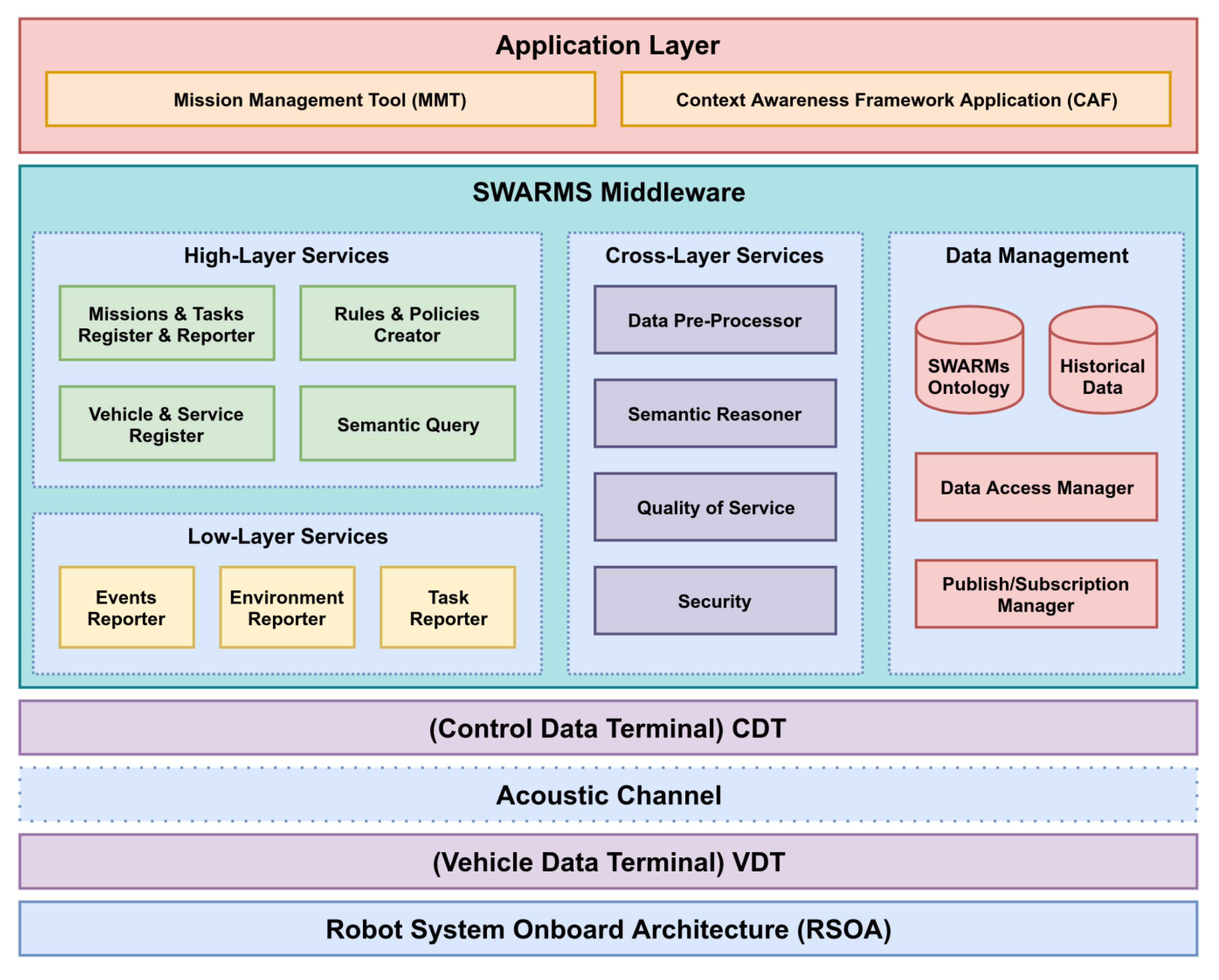 Applsci 10 00855 g001 Applsci 10 00855 g001