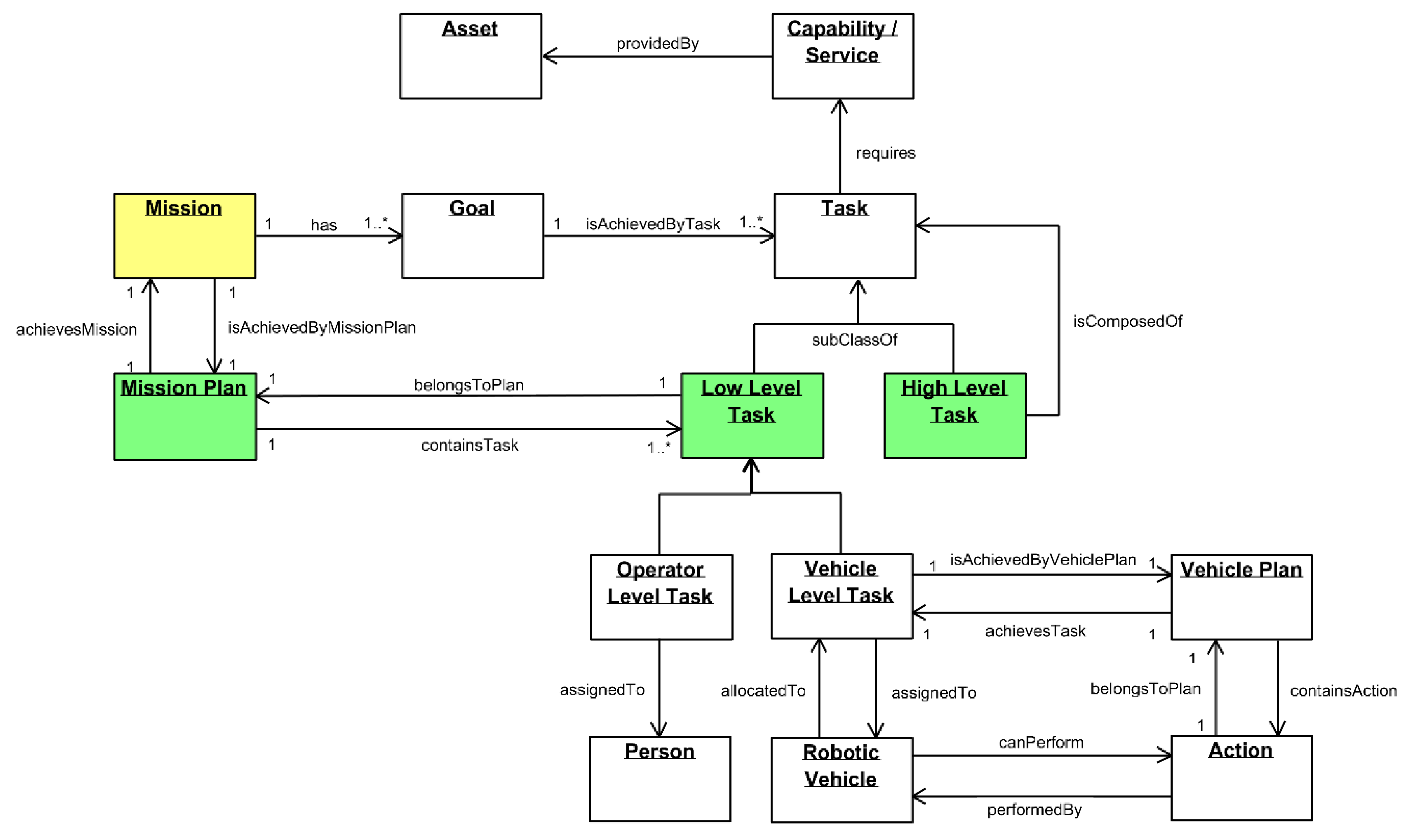 Applsci 10 00855 g002 Applsci 10 00855 g002