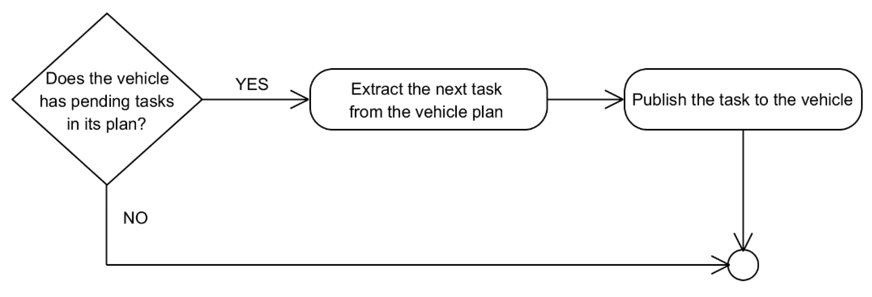 Applsci 10 00855 g016 Applsci 10 00855 g016