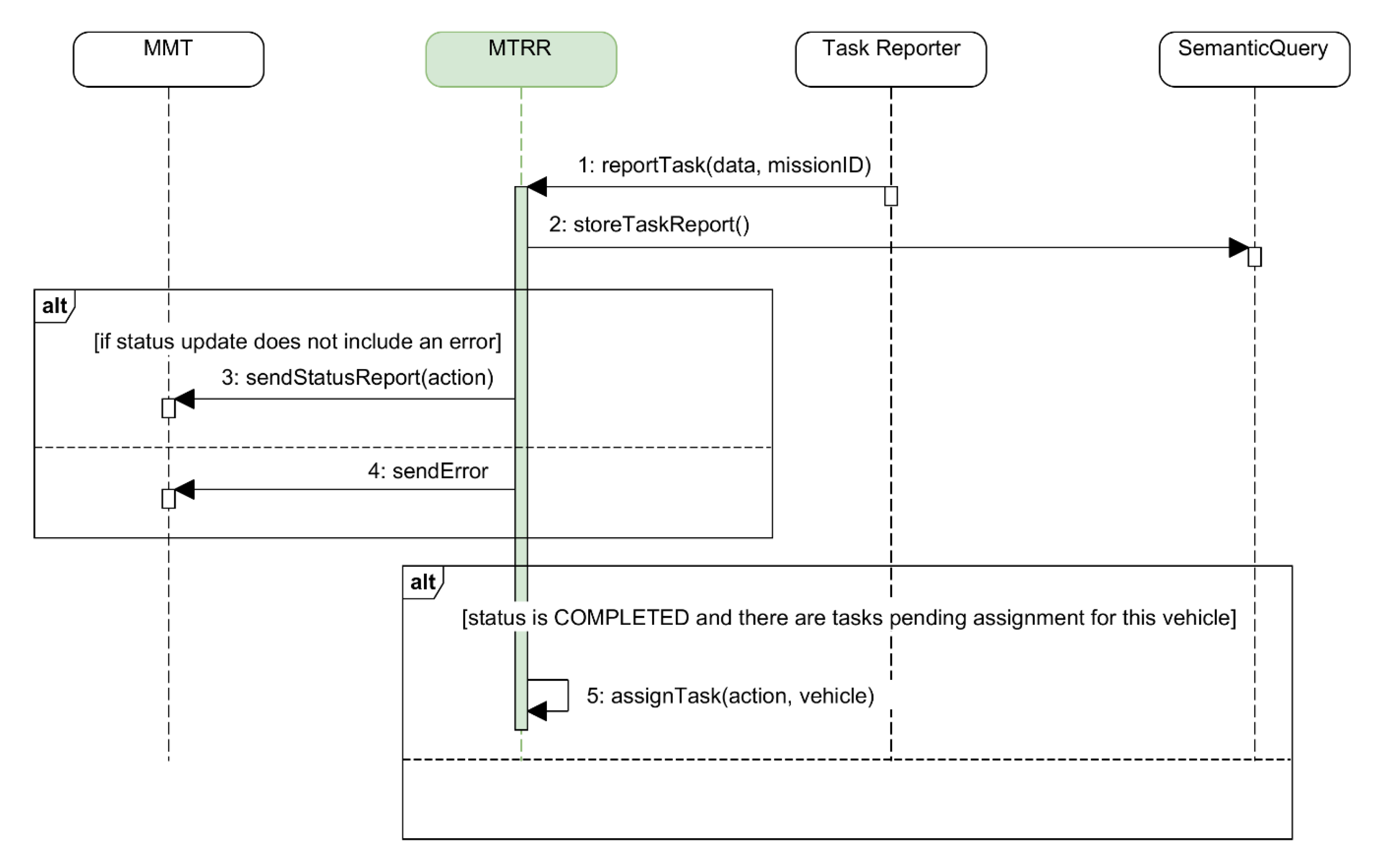 Applsci 10 00855 g017 Applsci 10 00855 g017