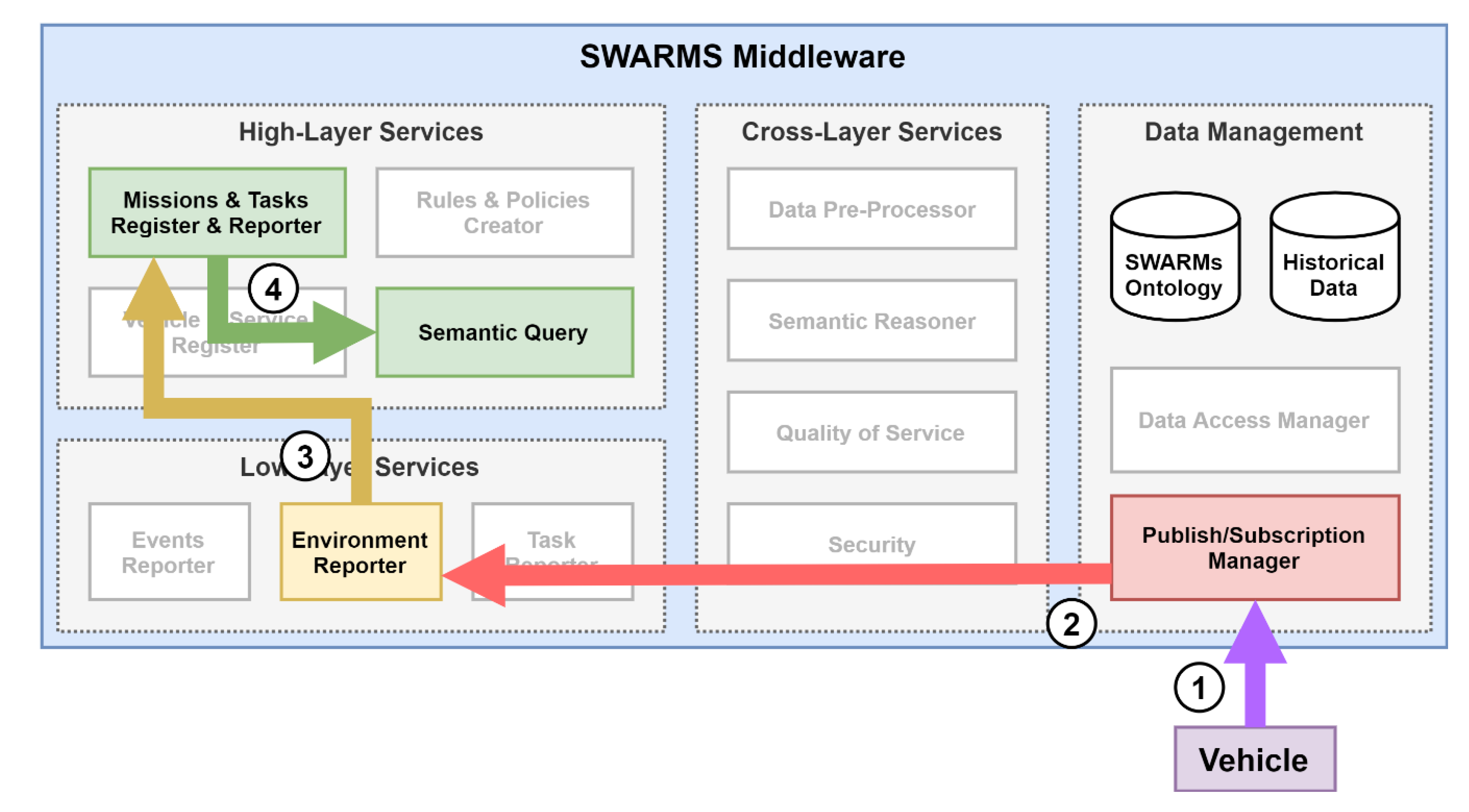 Applsci 10 00855 g018 Applsci 10 00855 g018