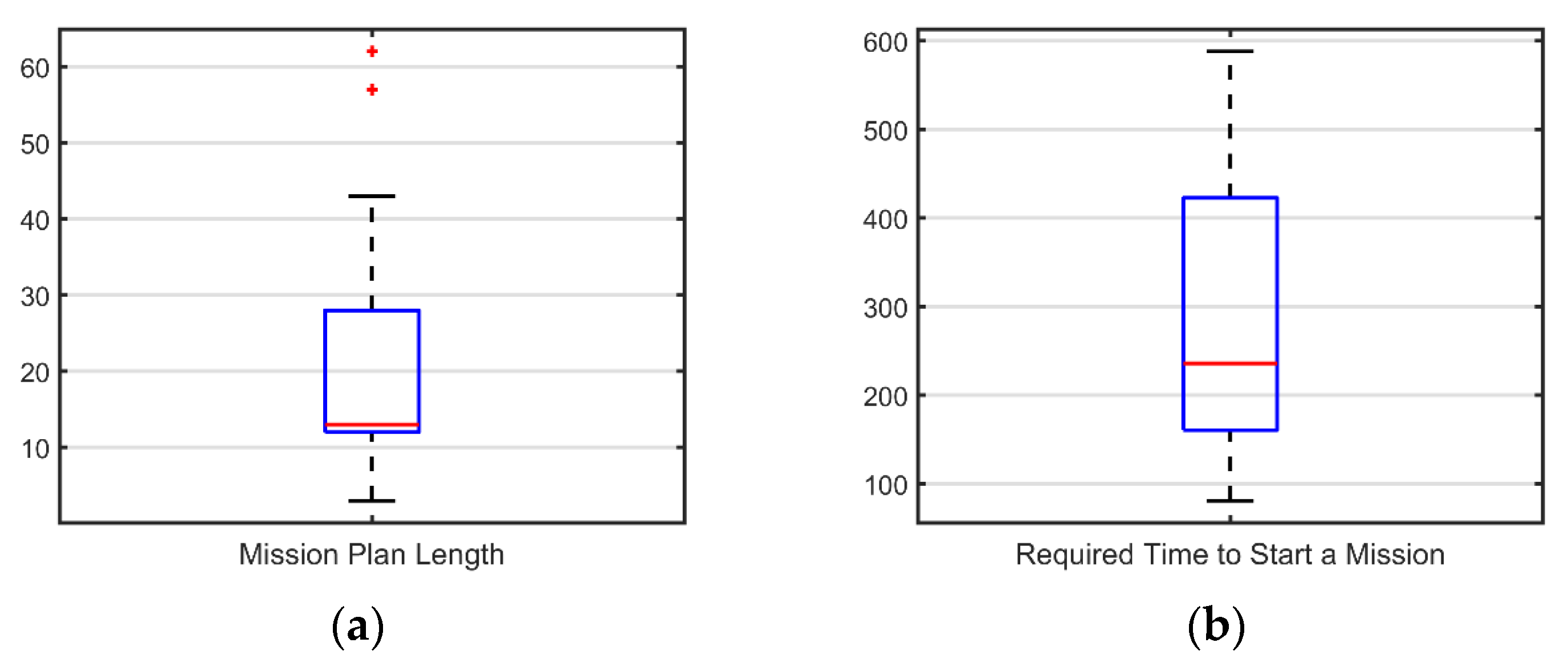 Applsci 10 00855 g028 Applsci 10 00855 g028