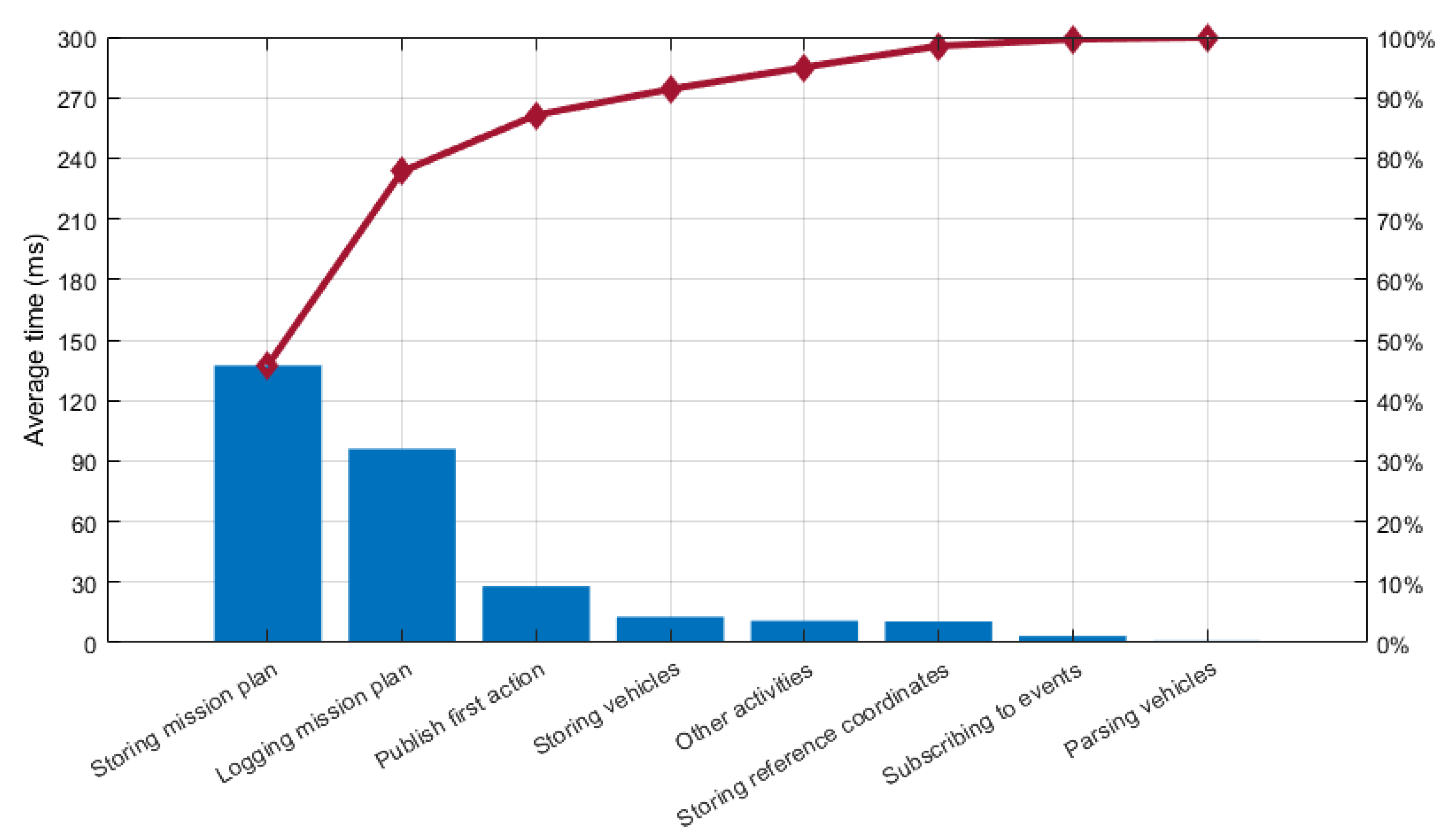 Applsci 10 00855 g029 Applsci 10 00855 g029