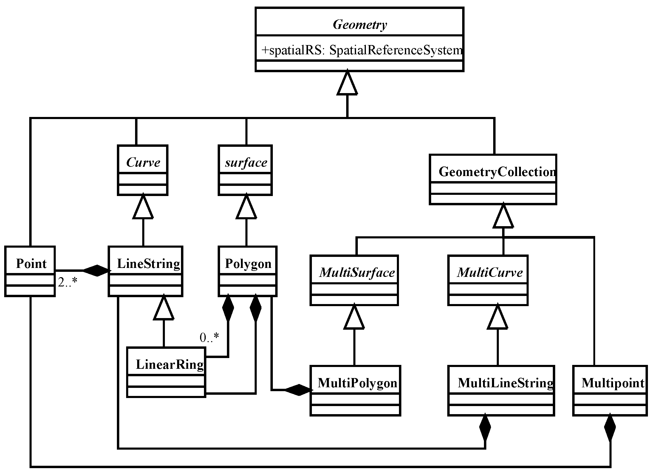 Applsci 10 00856 g004
