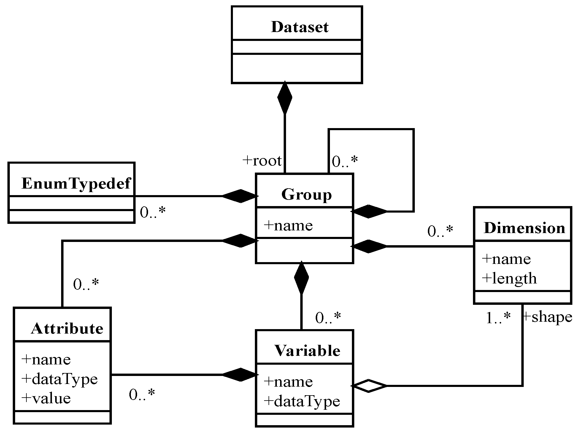 Applsci 10 00856 g005