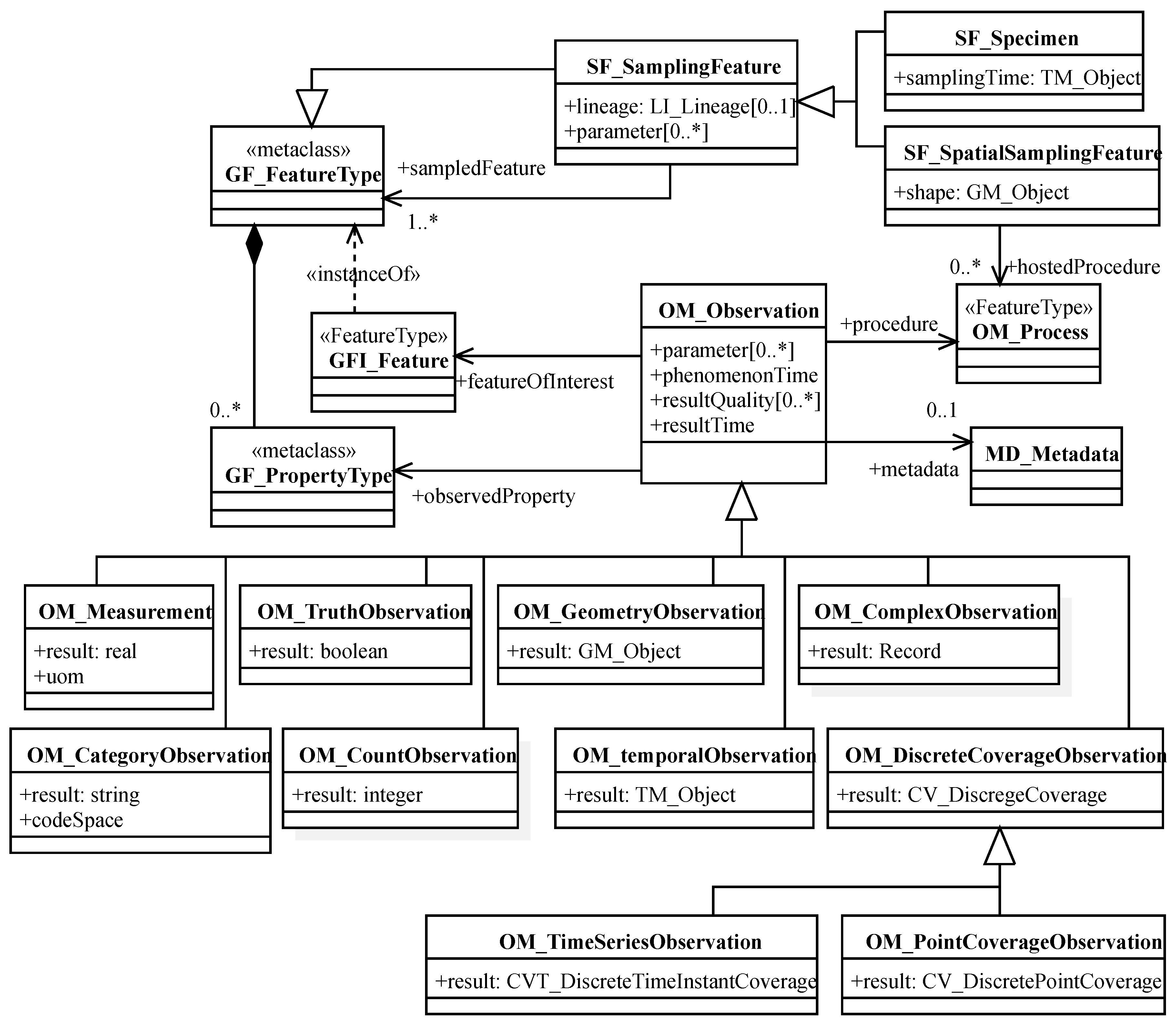 Applsci 10 00856 g006