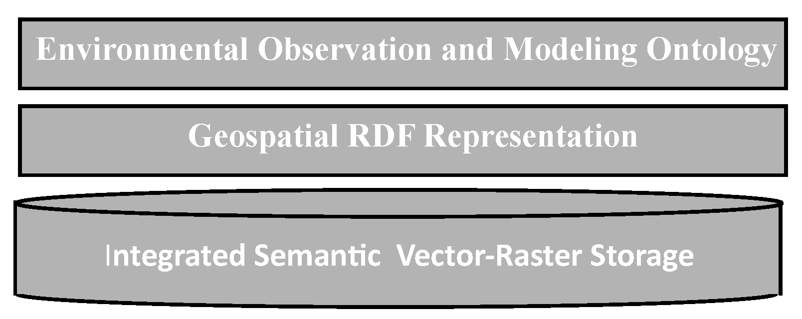 Applsci 10 00856 g007