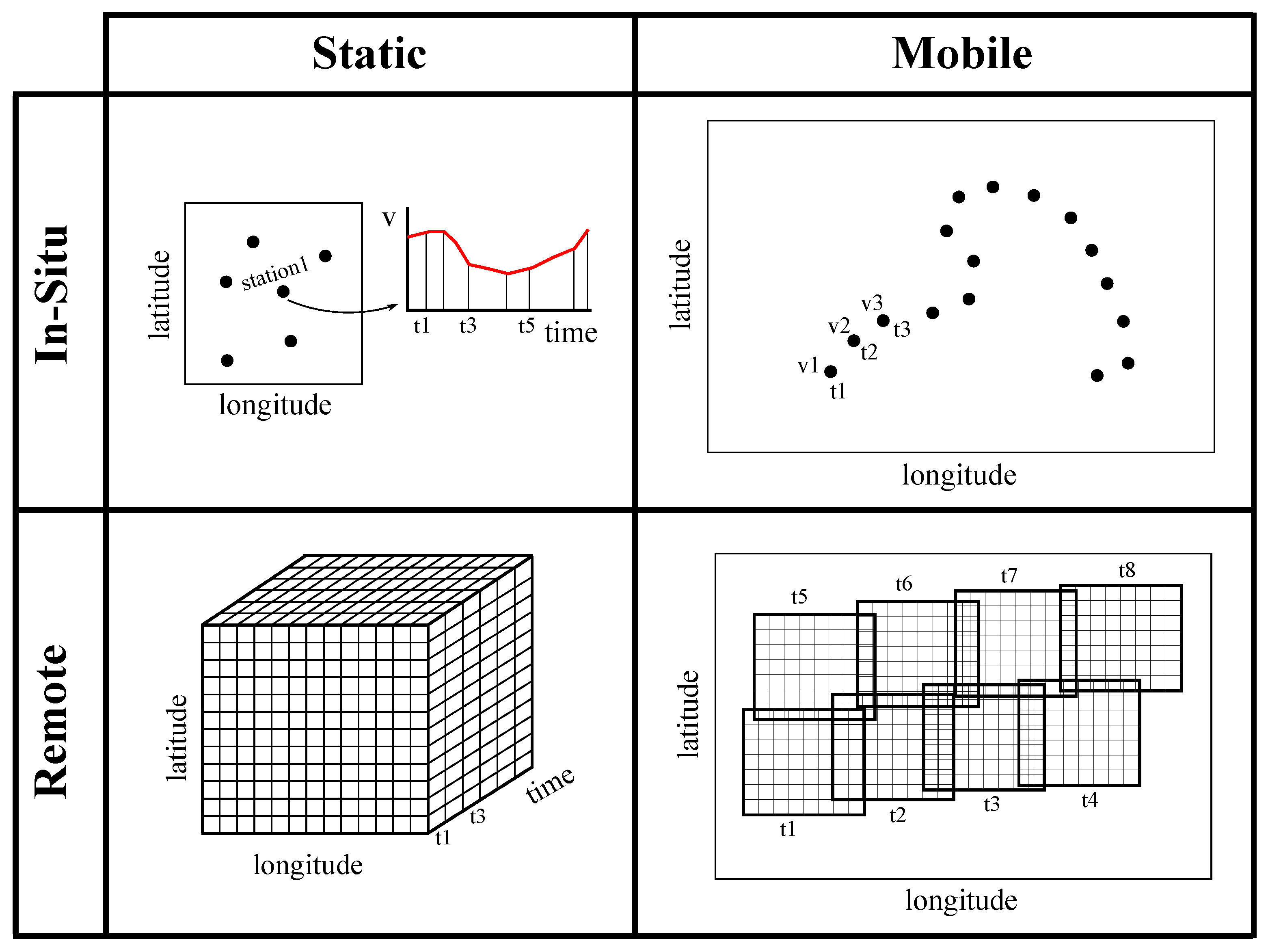 Applsci 10 00856 g008