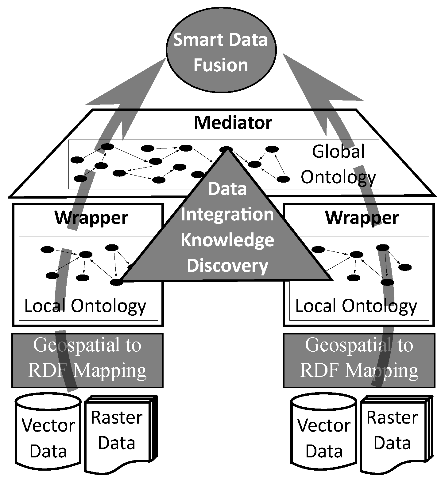 Applsci 10 00856 g009