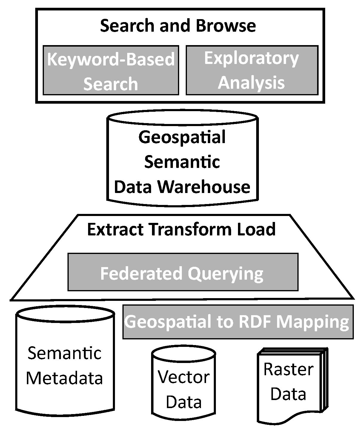 Applsci 10 00856 g011