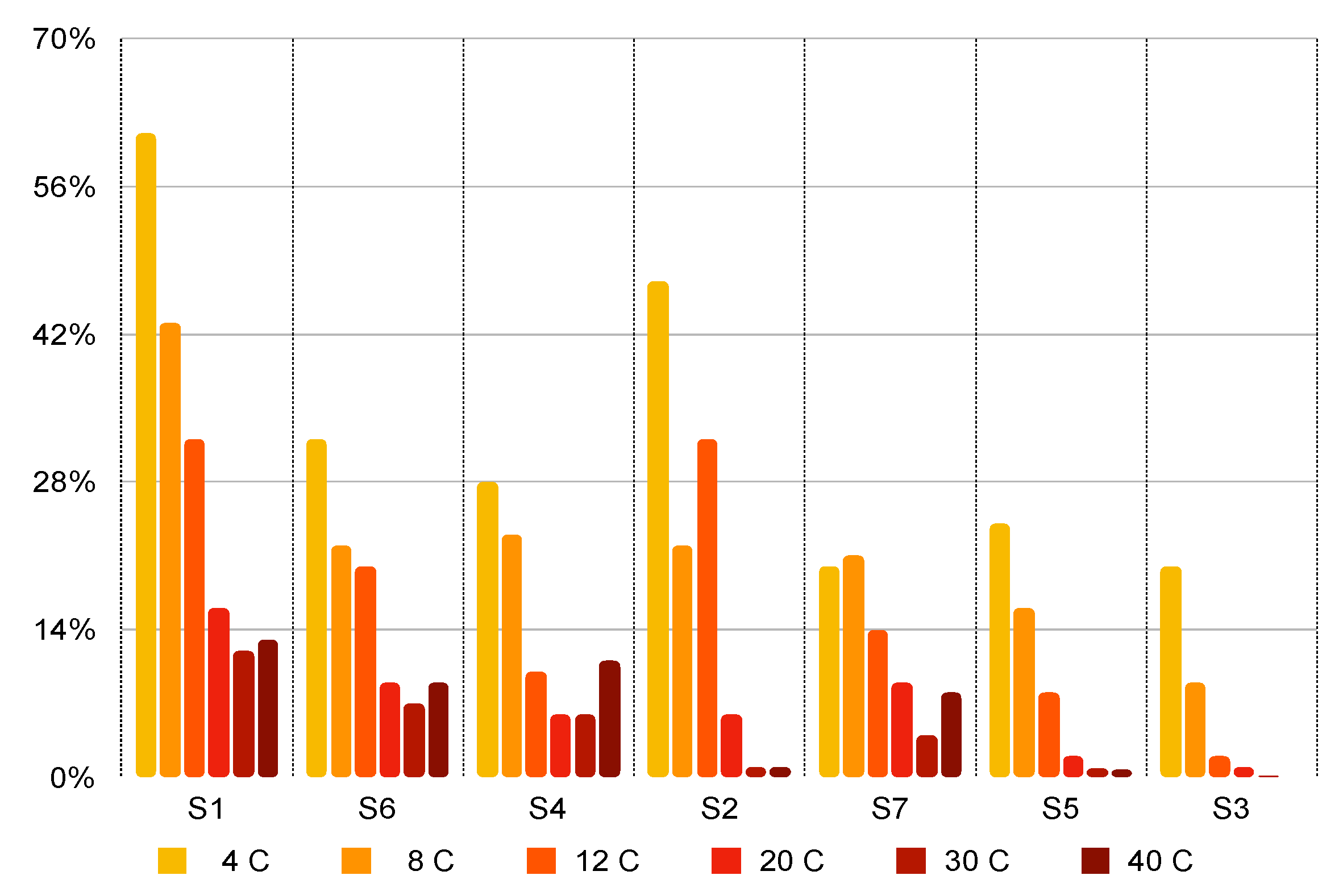 Applsci 10 00857 g004