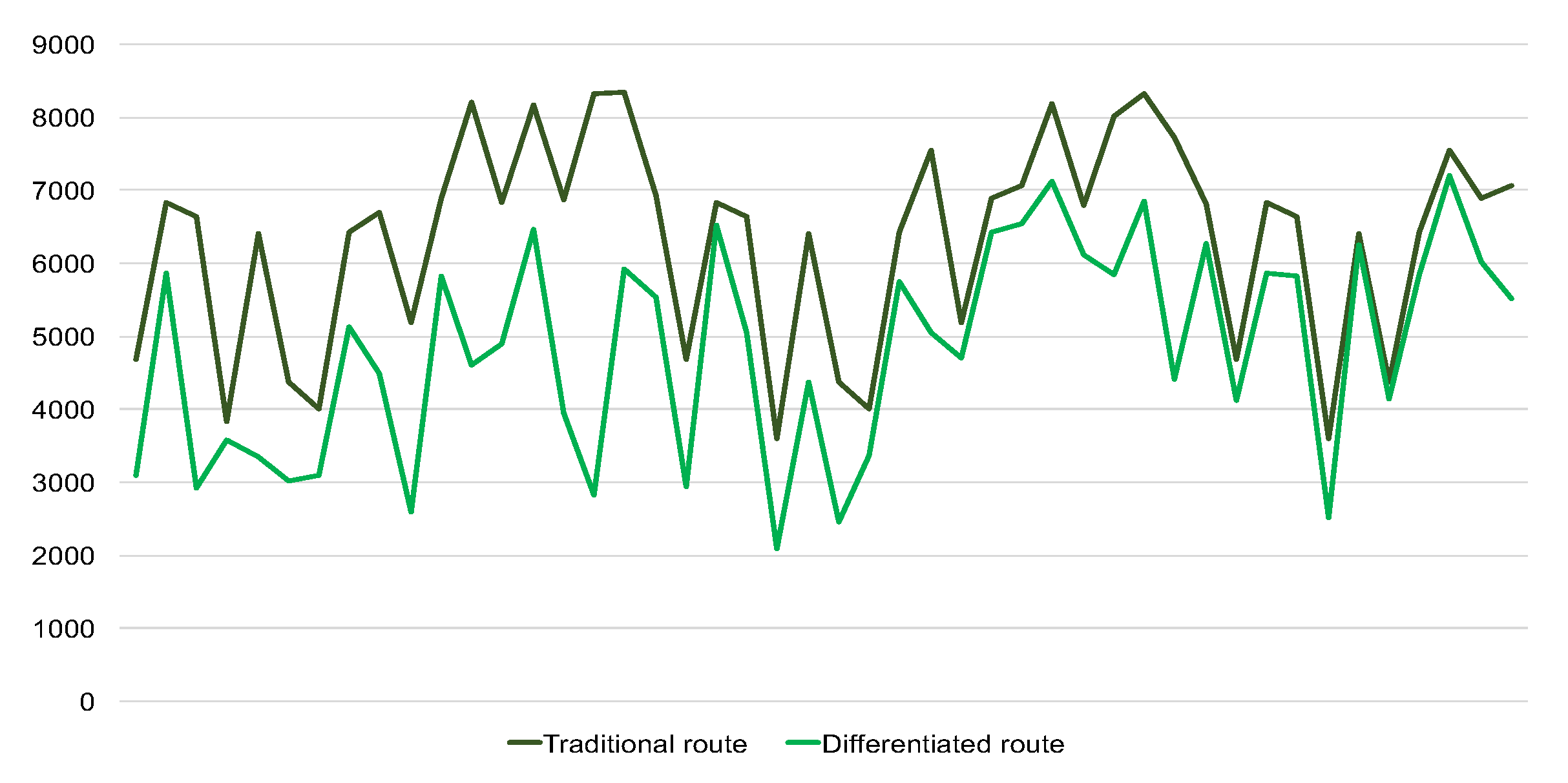Applsci 10 00857 g005