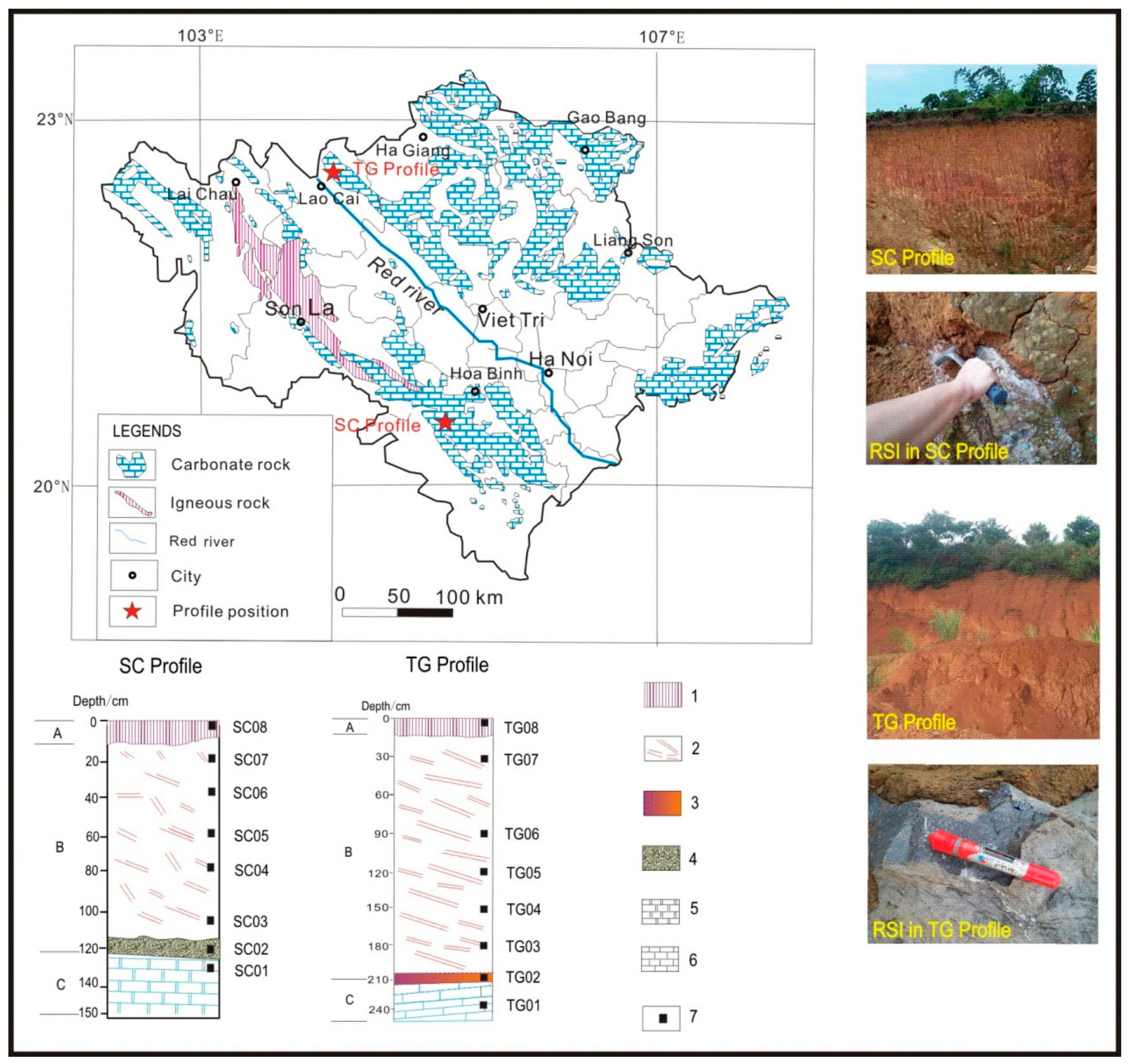 Applsci 10 00858 g001 Applsci 10 00858 g001