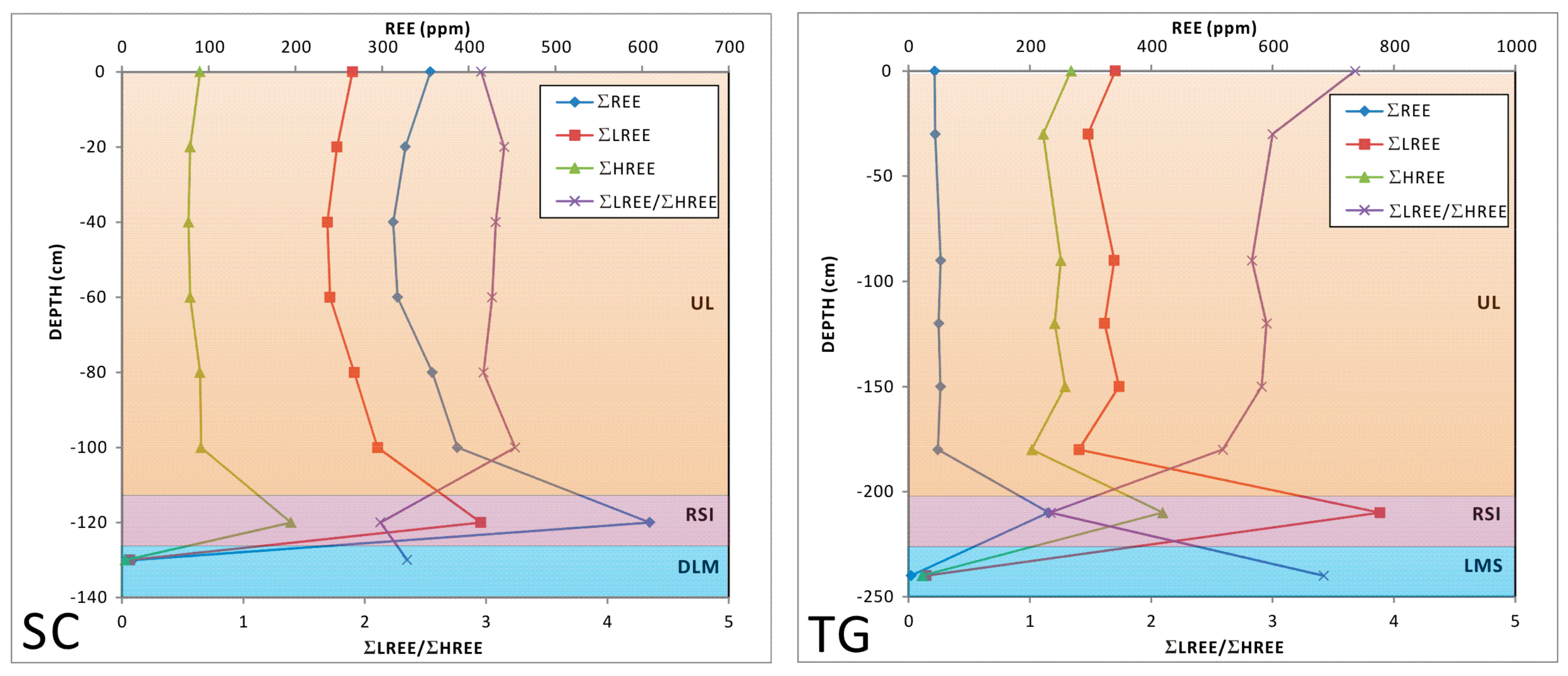 Applsci 10 00858 g002 Applsci 10 00858 g002