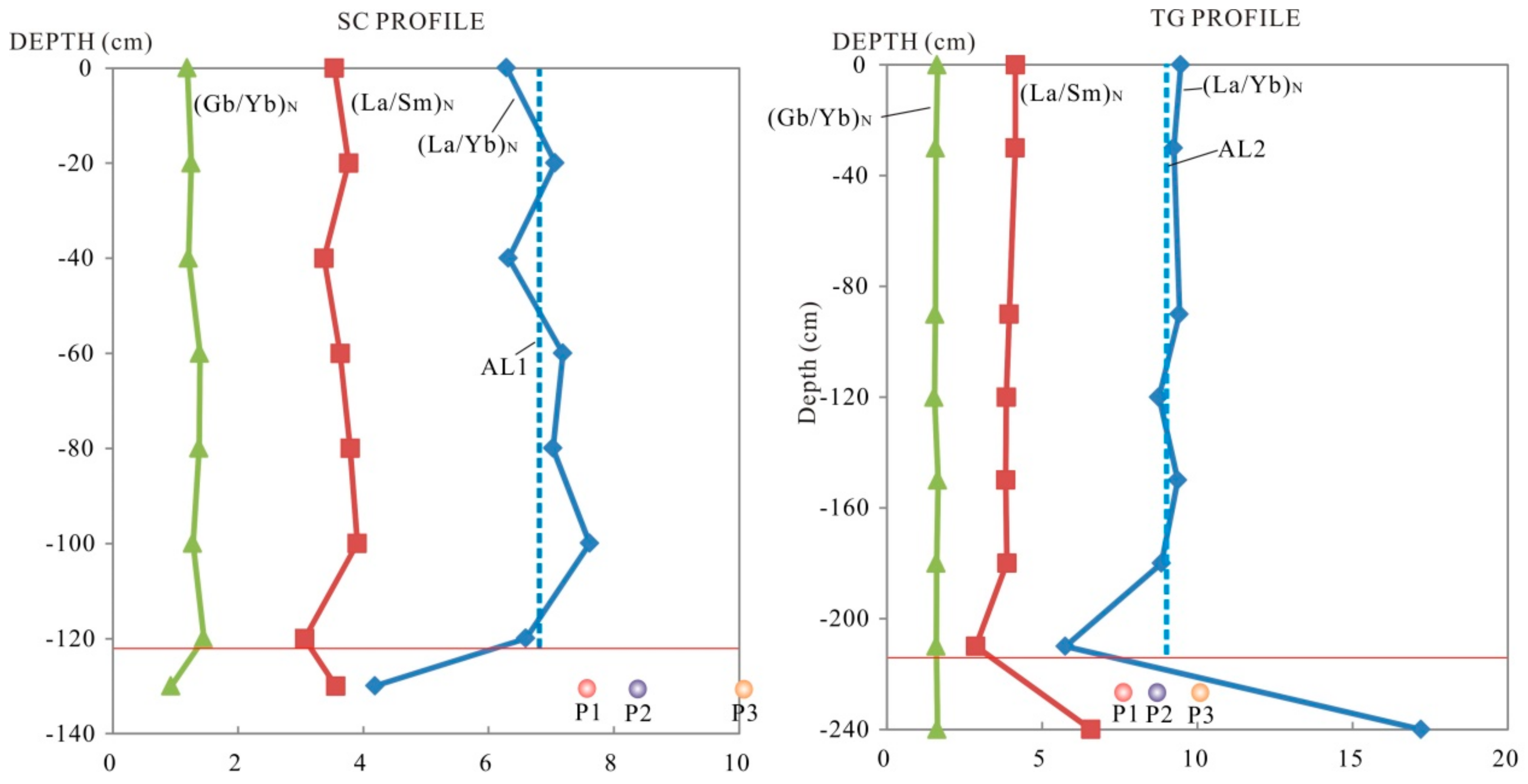 Applsci 10 00858 g004 Applsci 10 00858 g004