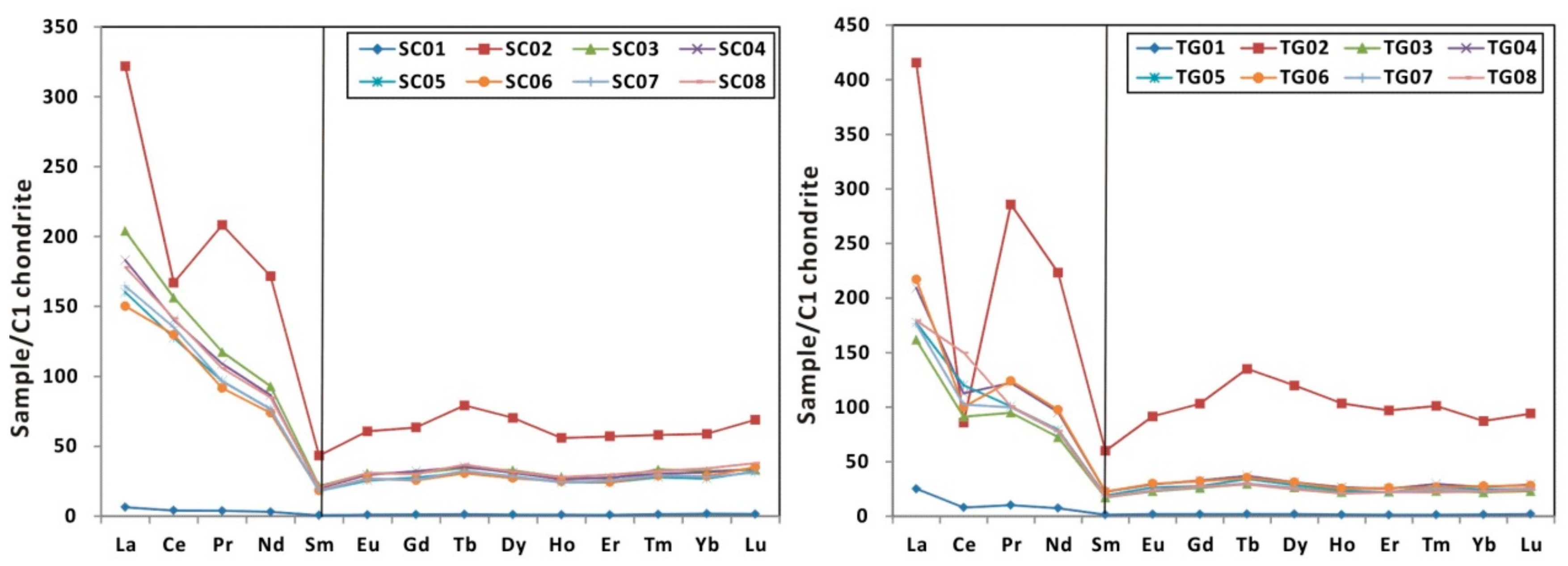 Applsci 10 00858 g005 Applsci 10 00858 g005