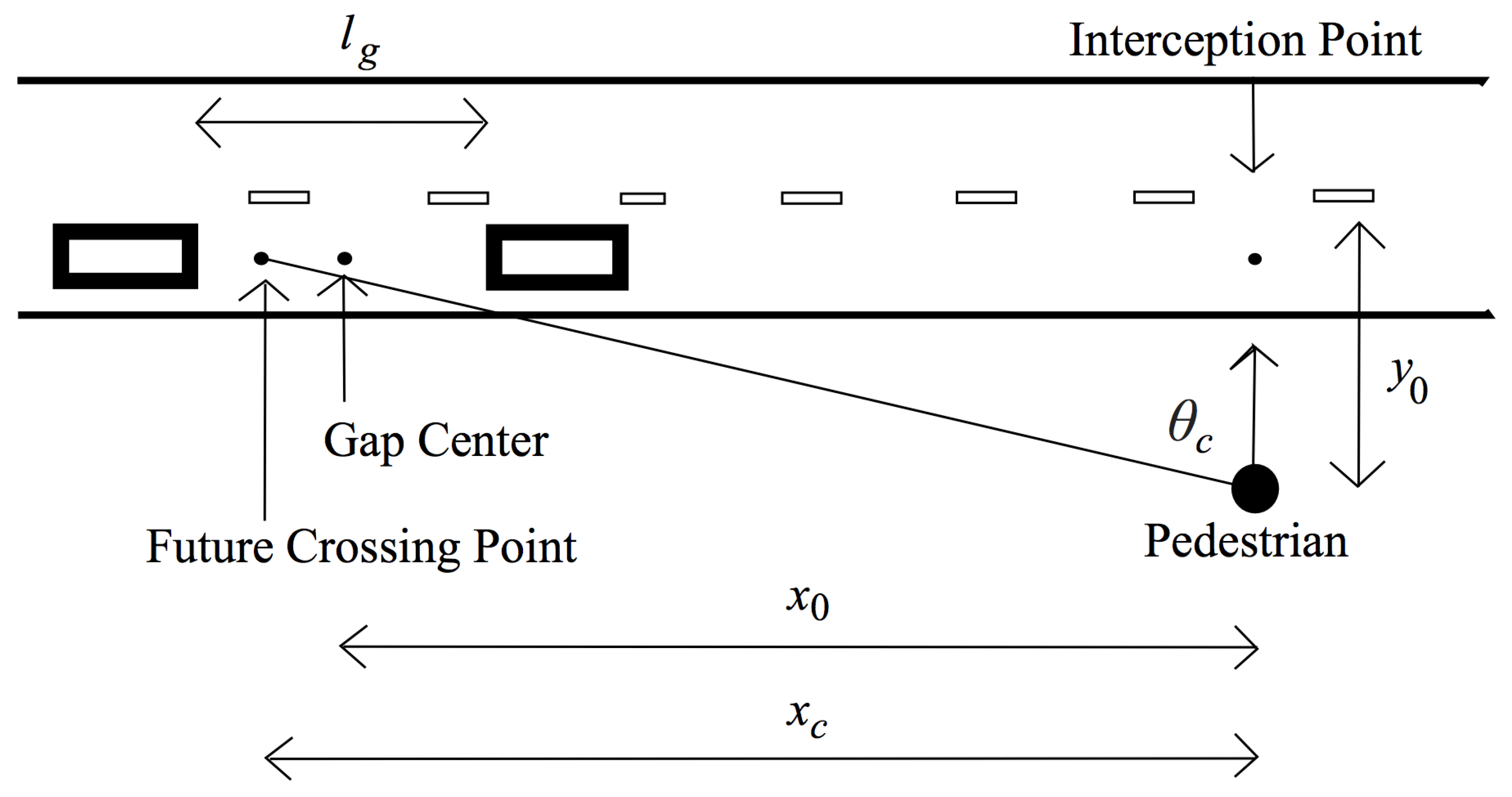 Applsci 10 00859 g002 Applsci 10 00859 g002