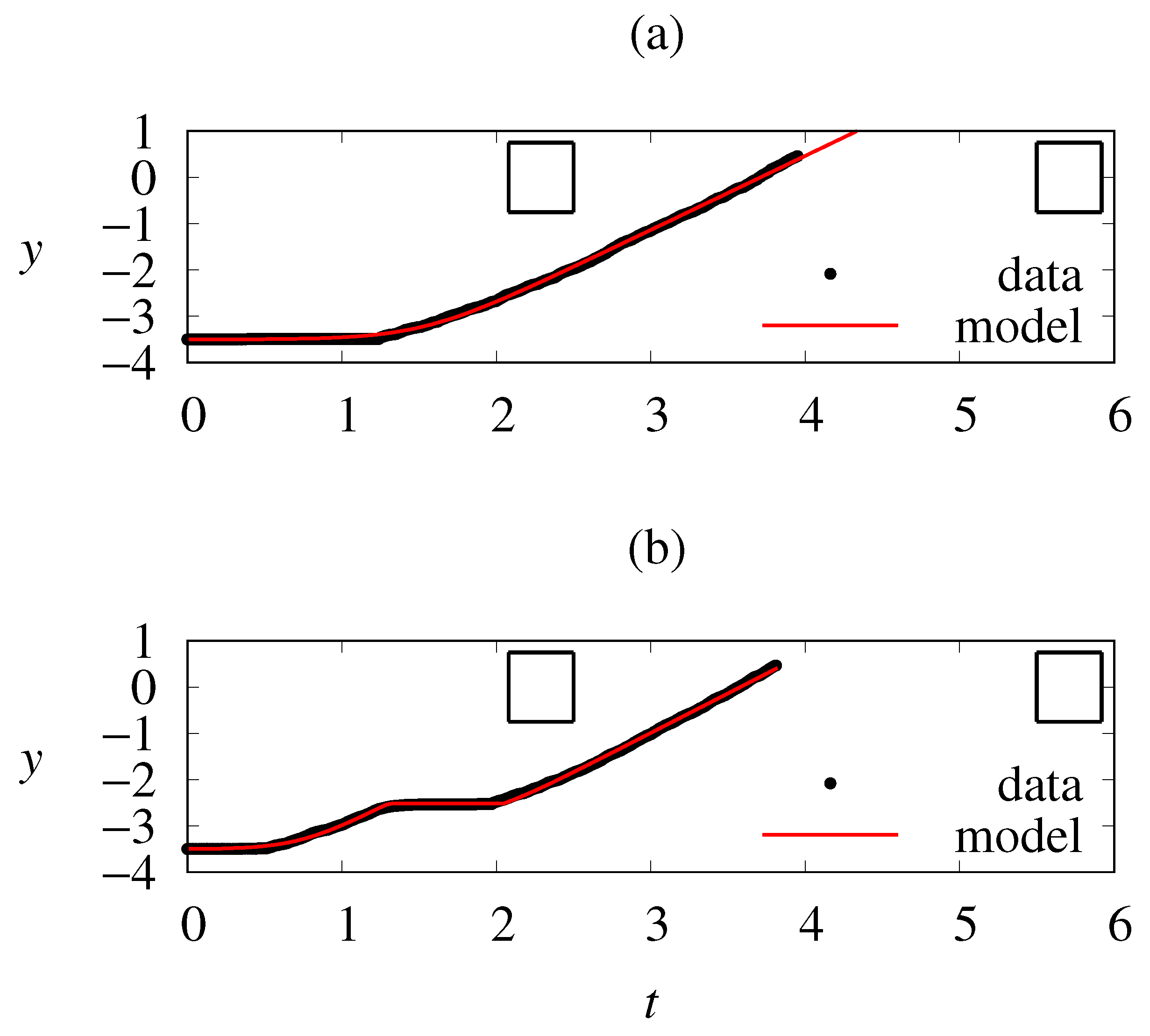 Applsci 10 00859 g003 Applsci 10 00859 g003