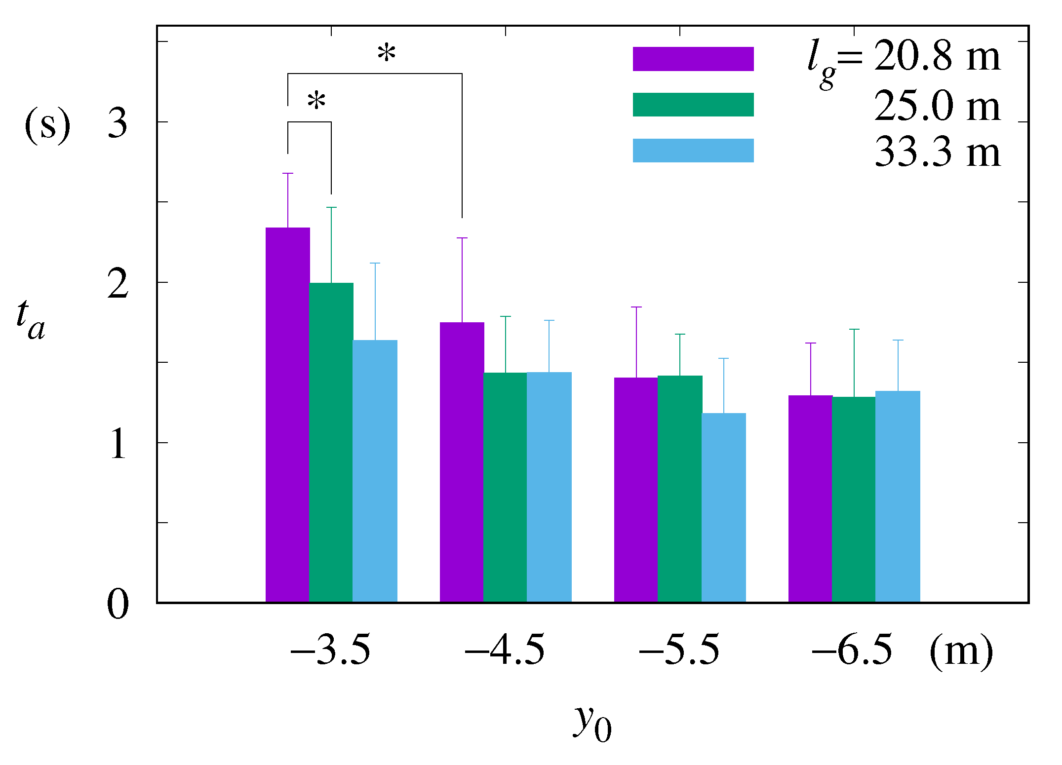 Applsci 10 00859 g004 Applsci 10 00859 g004