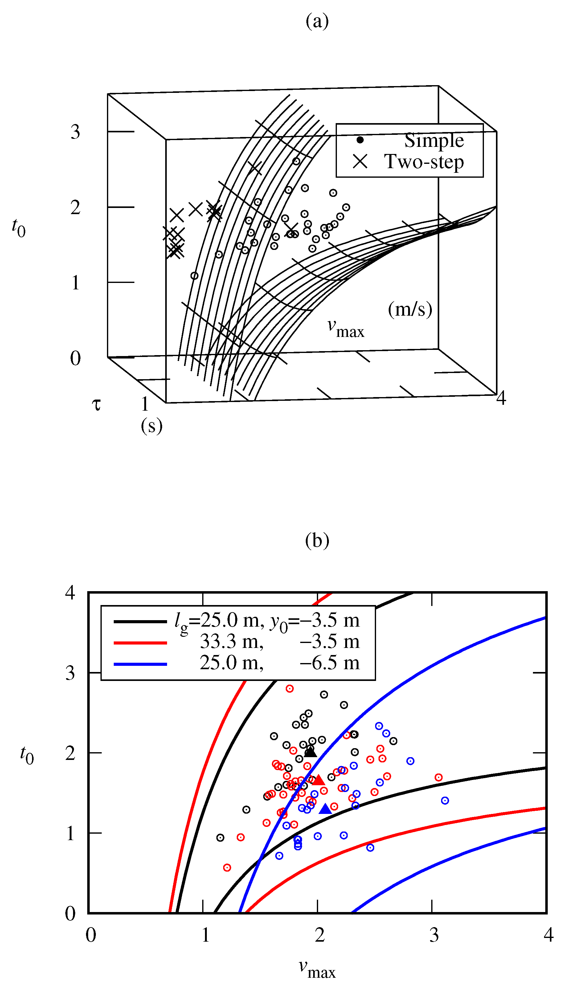 Applsci 10 00859 g006 Applsci 10 00859 g006
