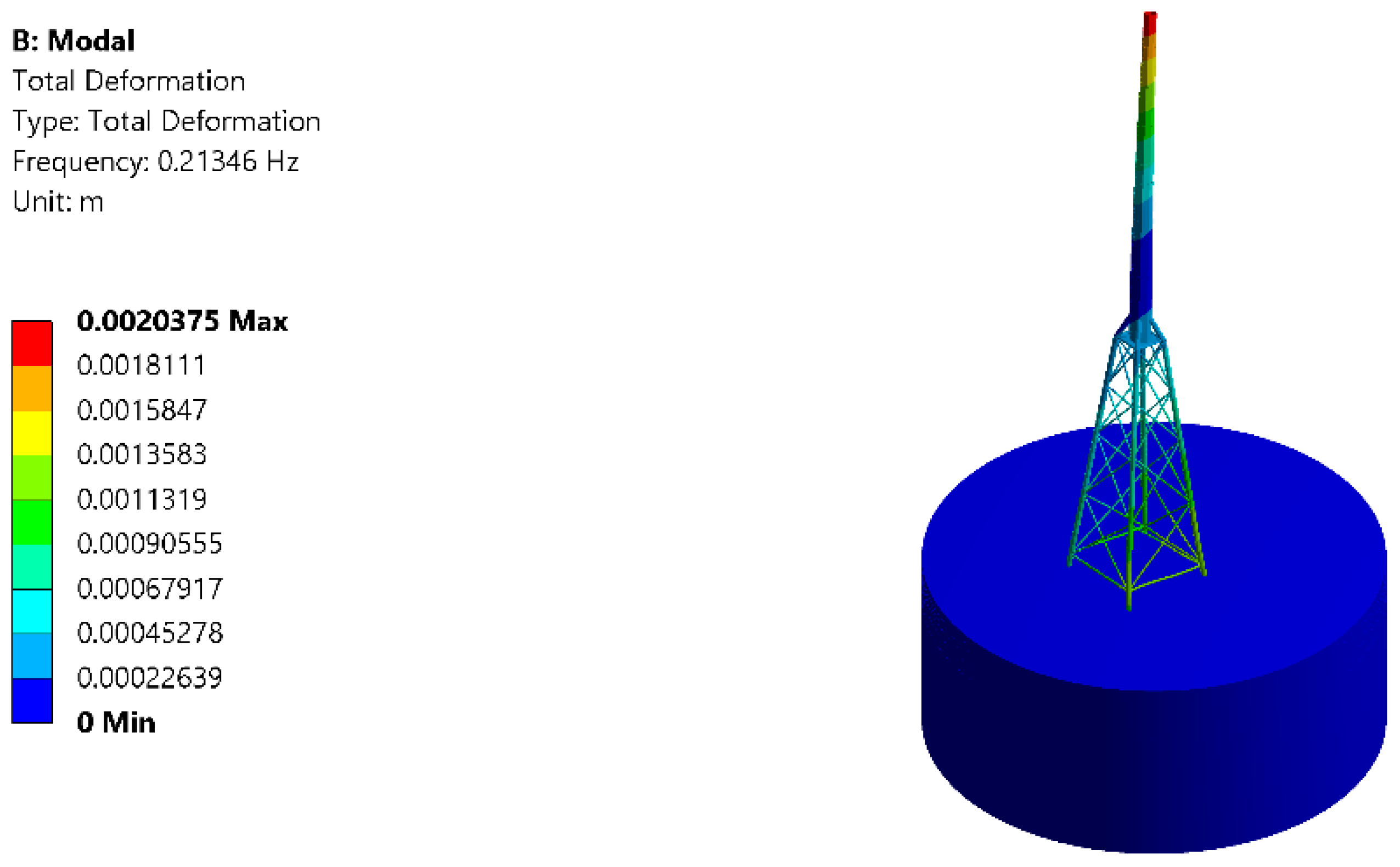 Applsci 10 00860 g006
