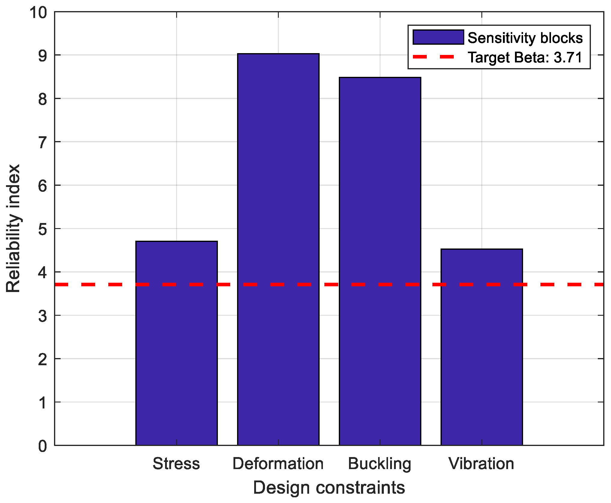 Applsci 10 00860 g009