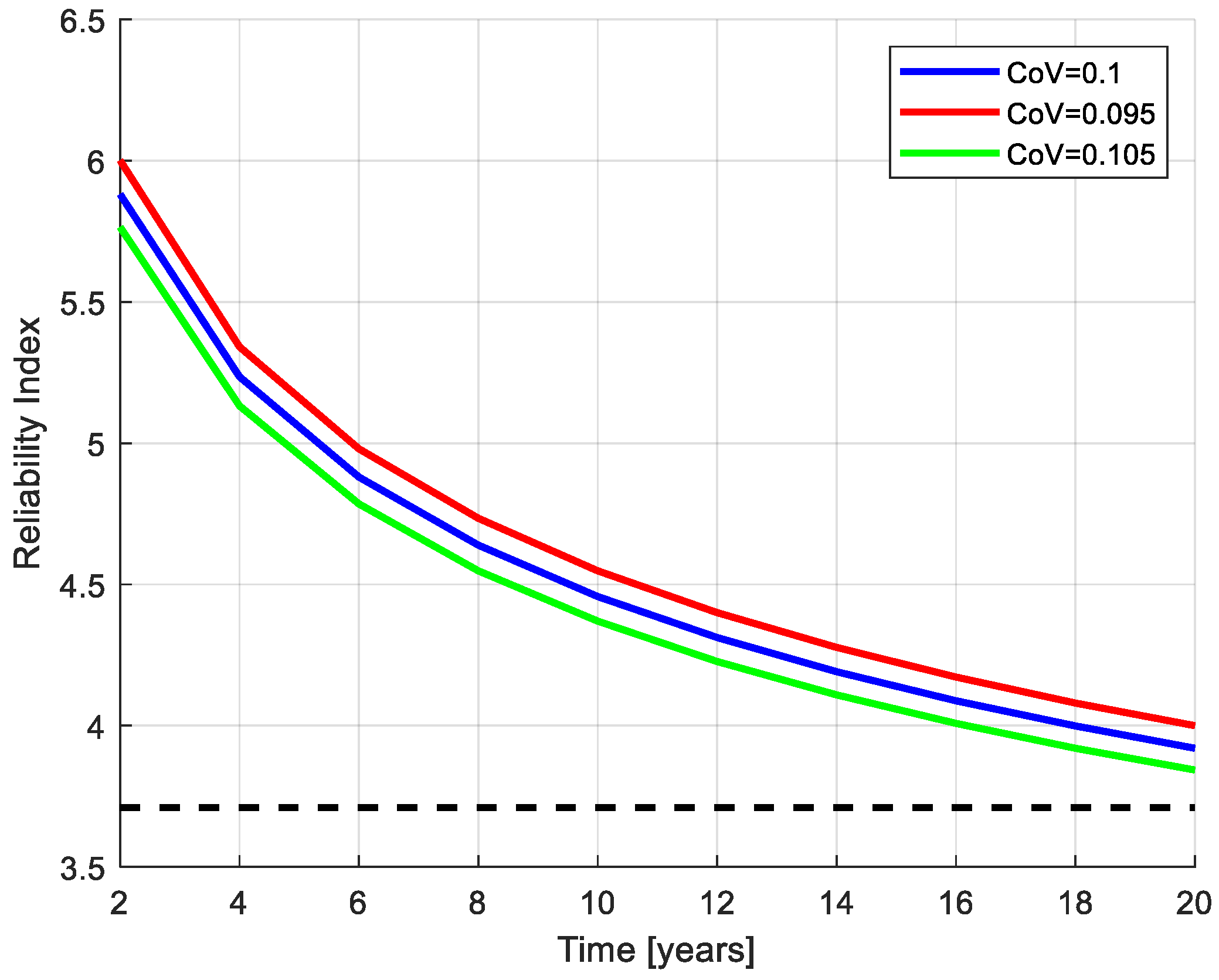 Applsci 10 00860 g011