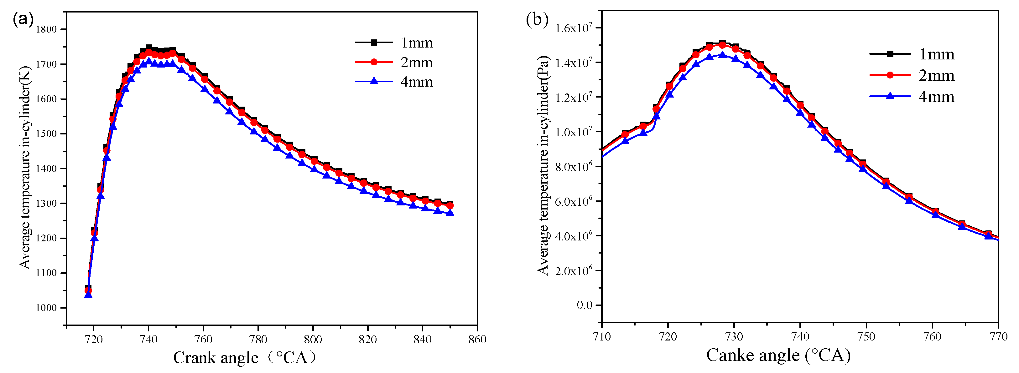 Applsci 10 00862 g002