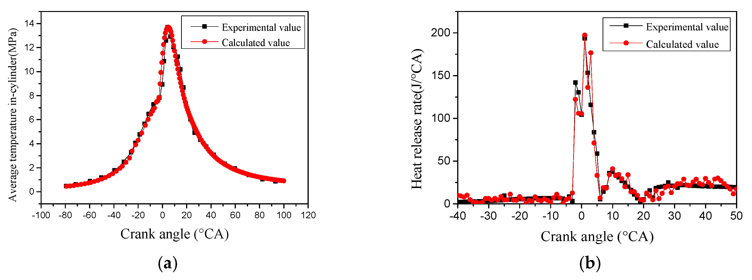 Applsci 10 00862 g003