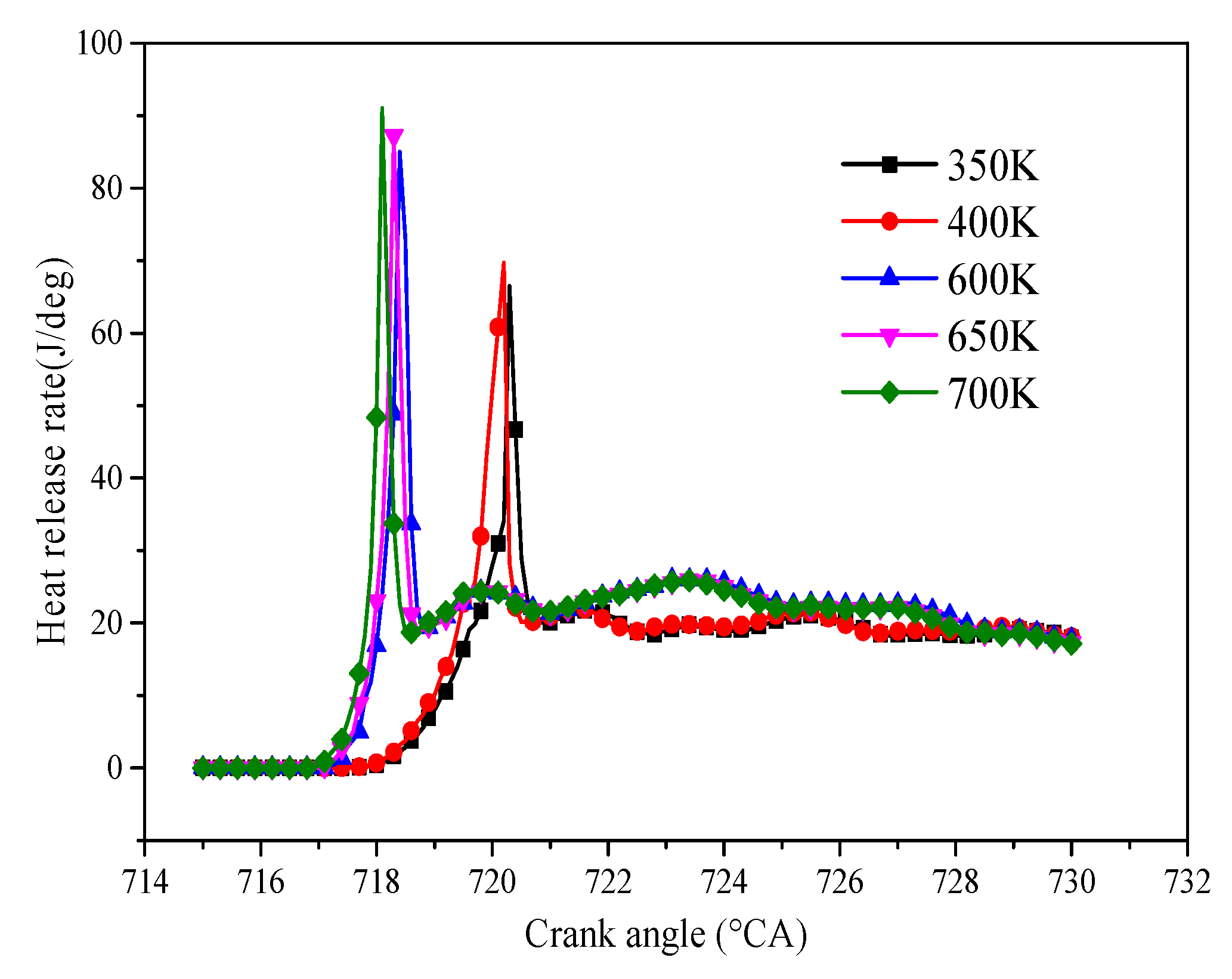 Applsci 10 00862 g006