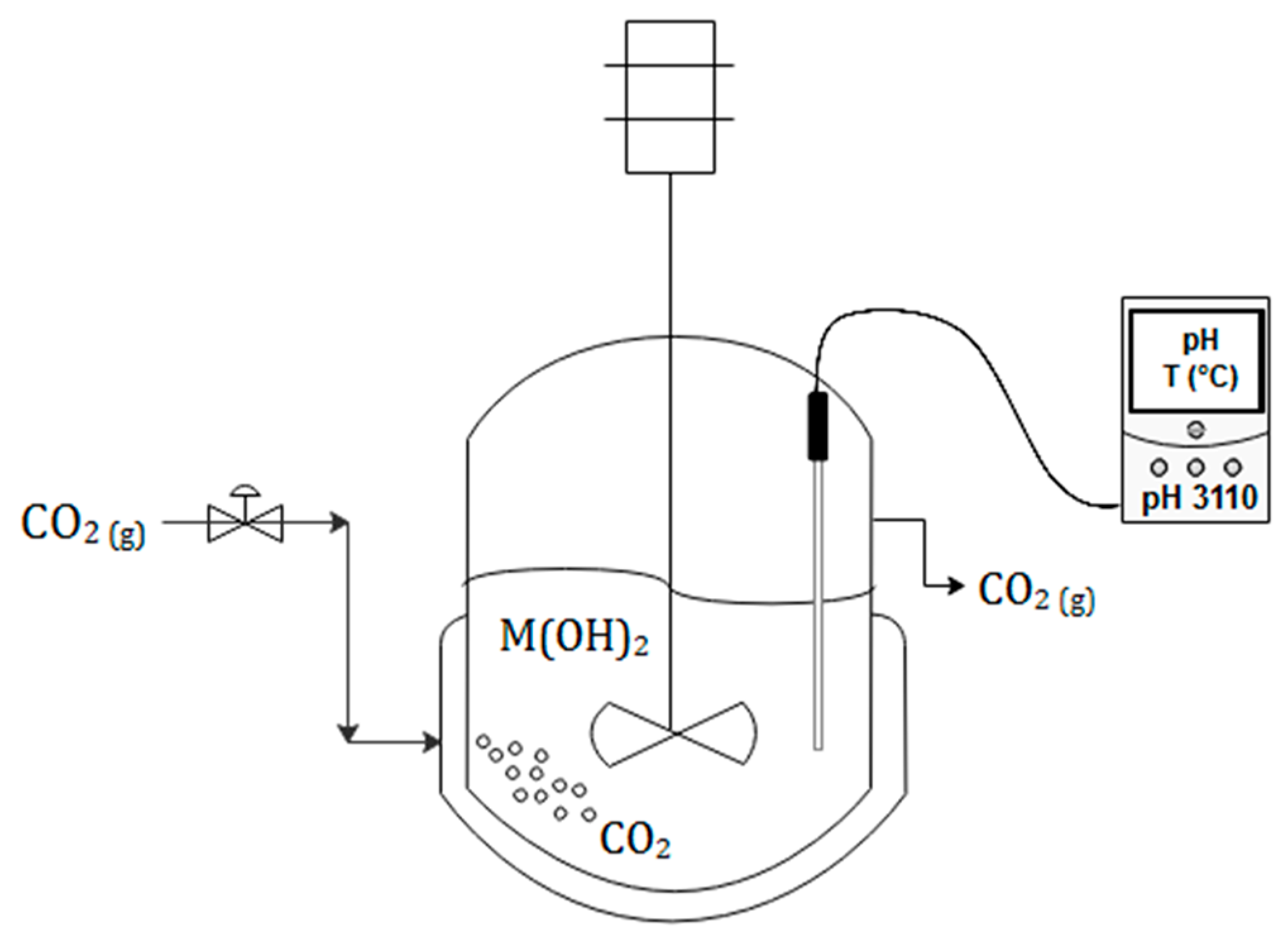 Applsci 10 00863 g001 Applsci 10 00863 g001