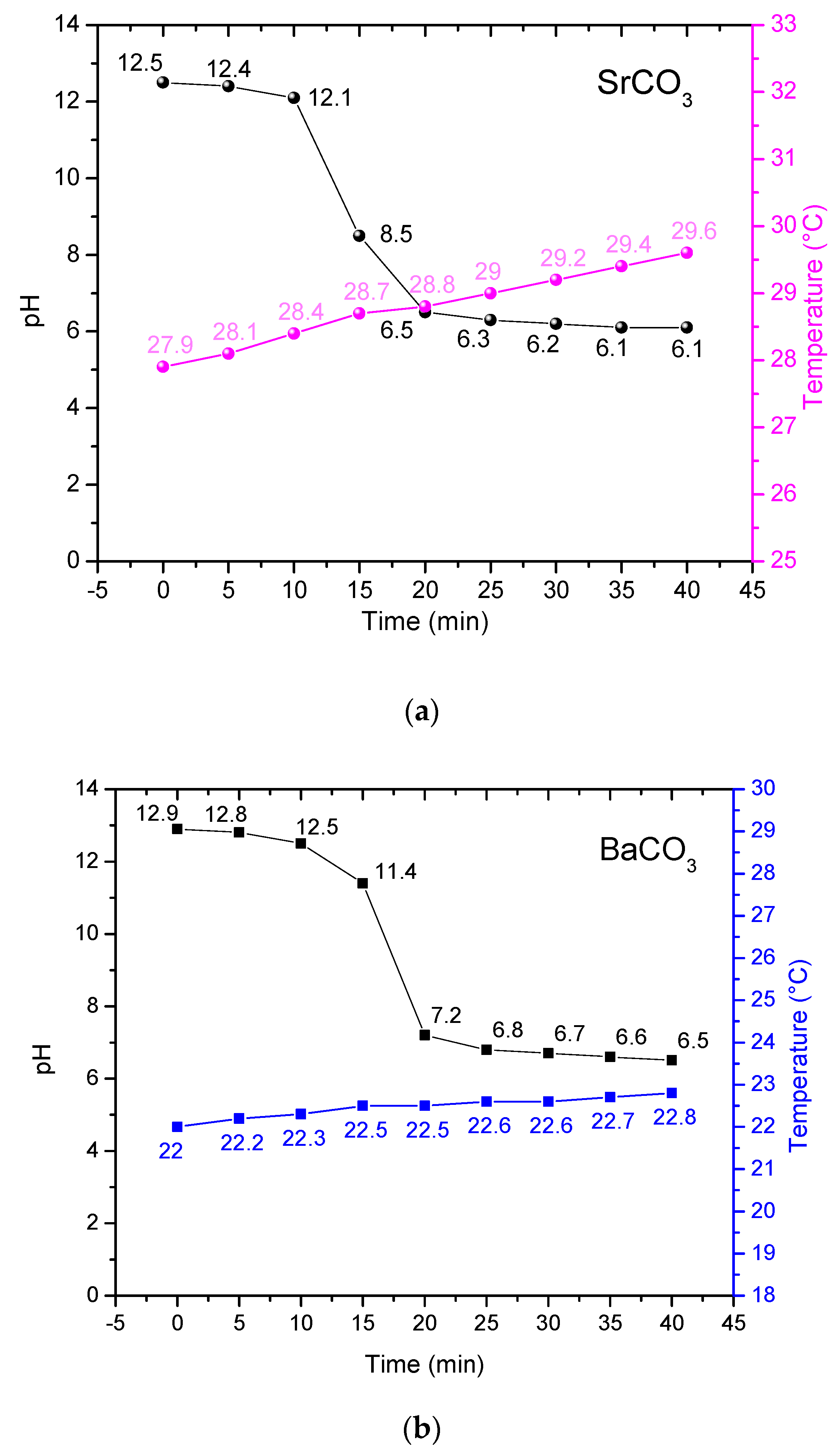 Applsci 10 00863 g002 Applsci 10 00863 g002