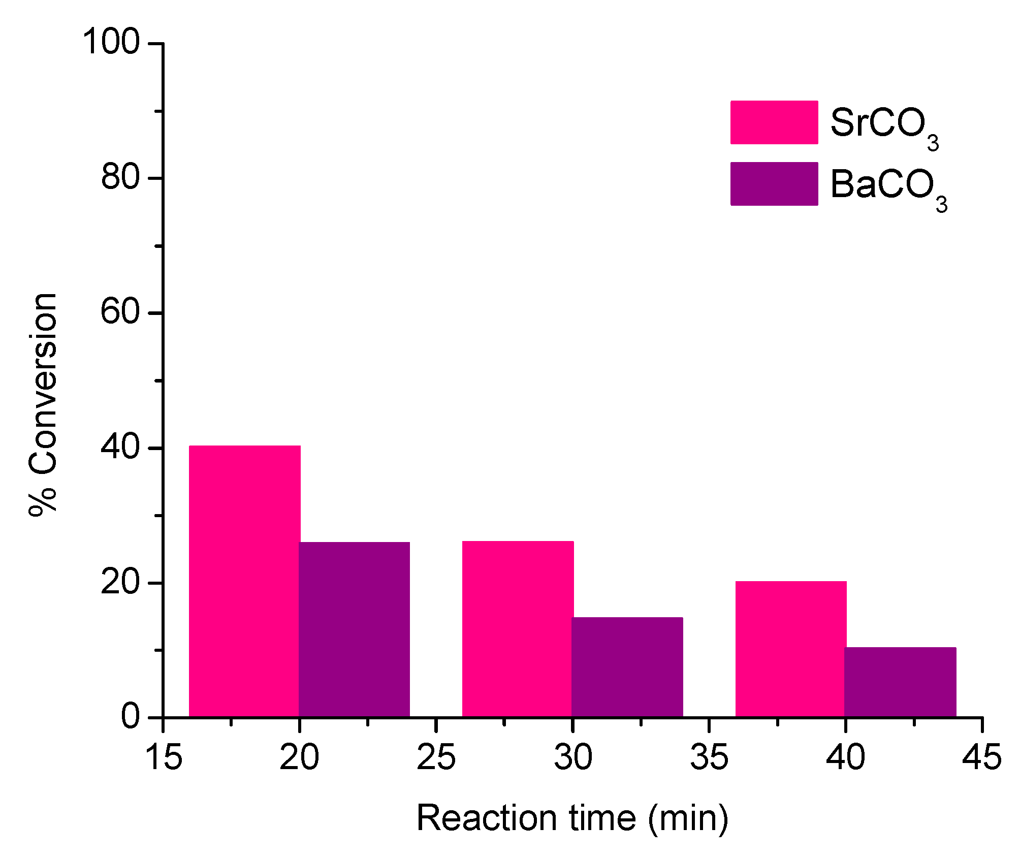 Applsci 10 00863 g003 Applsci 10 00863 g003