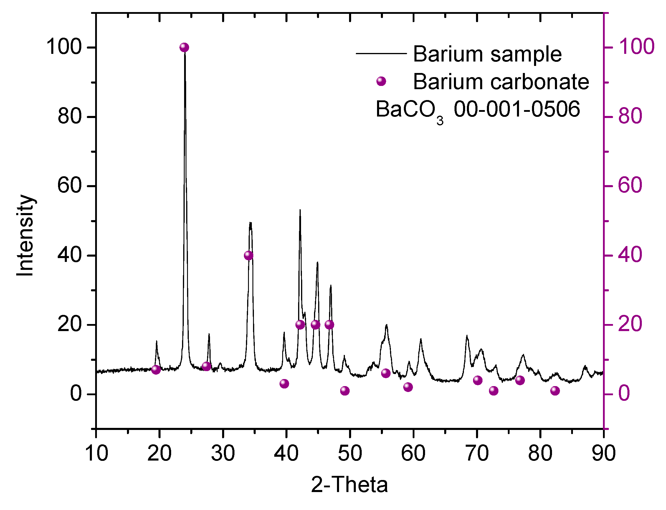 Applsci 10 00863 g005 Applsci 10 00863 g005