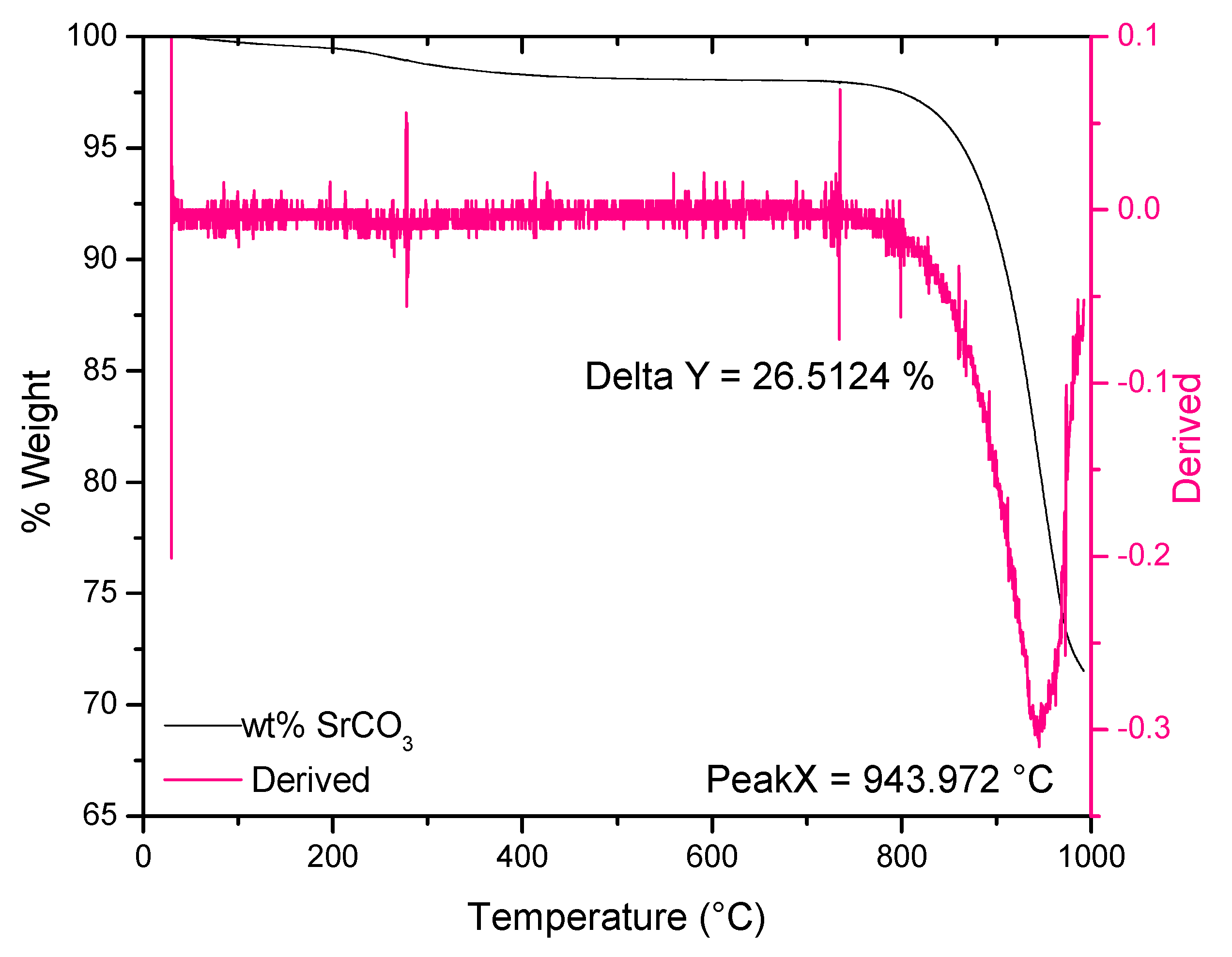 Applsci 10 00863 g010 Applsci 10 00863 g010