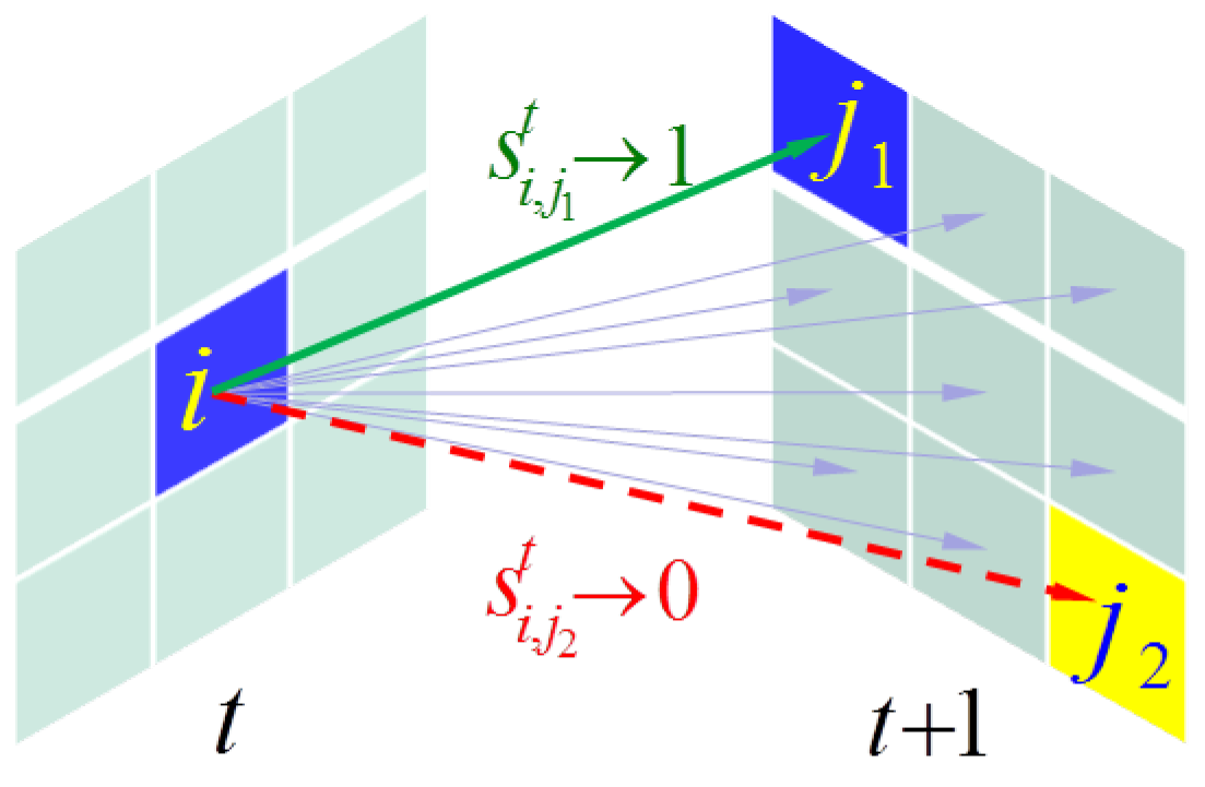 Applsci 10 00864 g003 Applsci 10 00864 g003