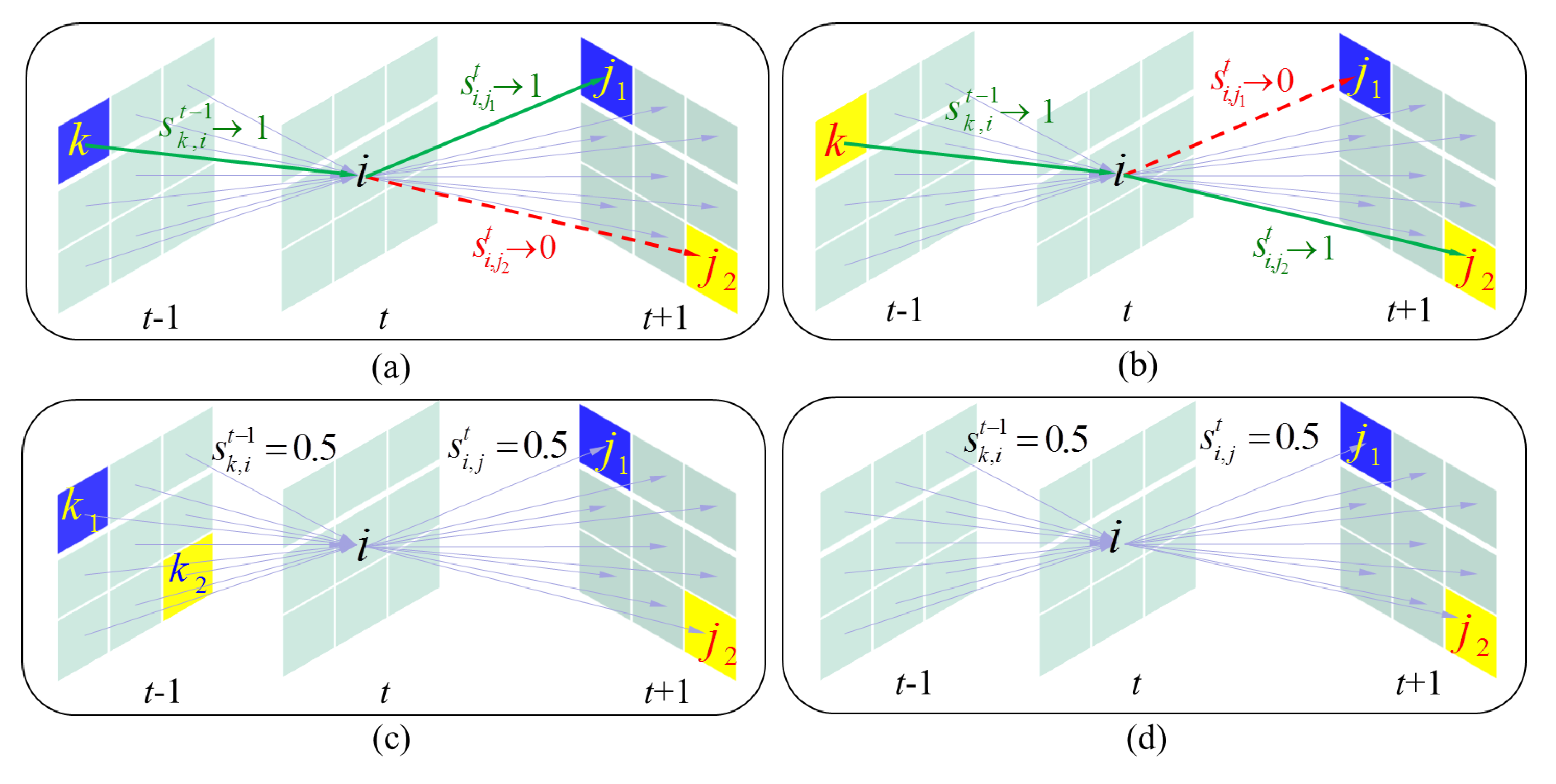 Applsci 10 00864 g004 Applsci 10 00864 g004