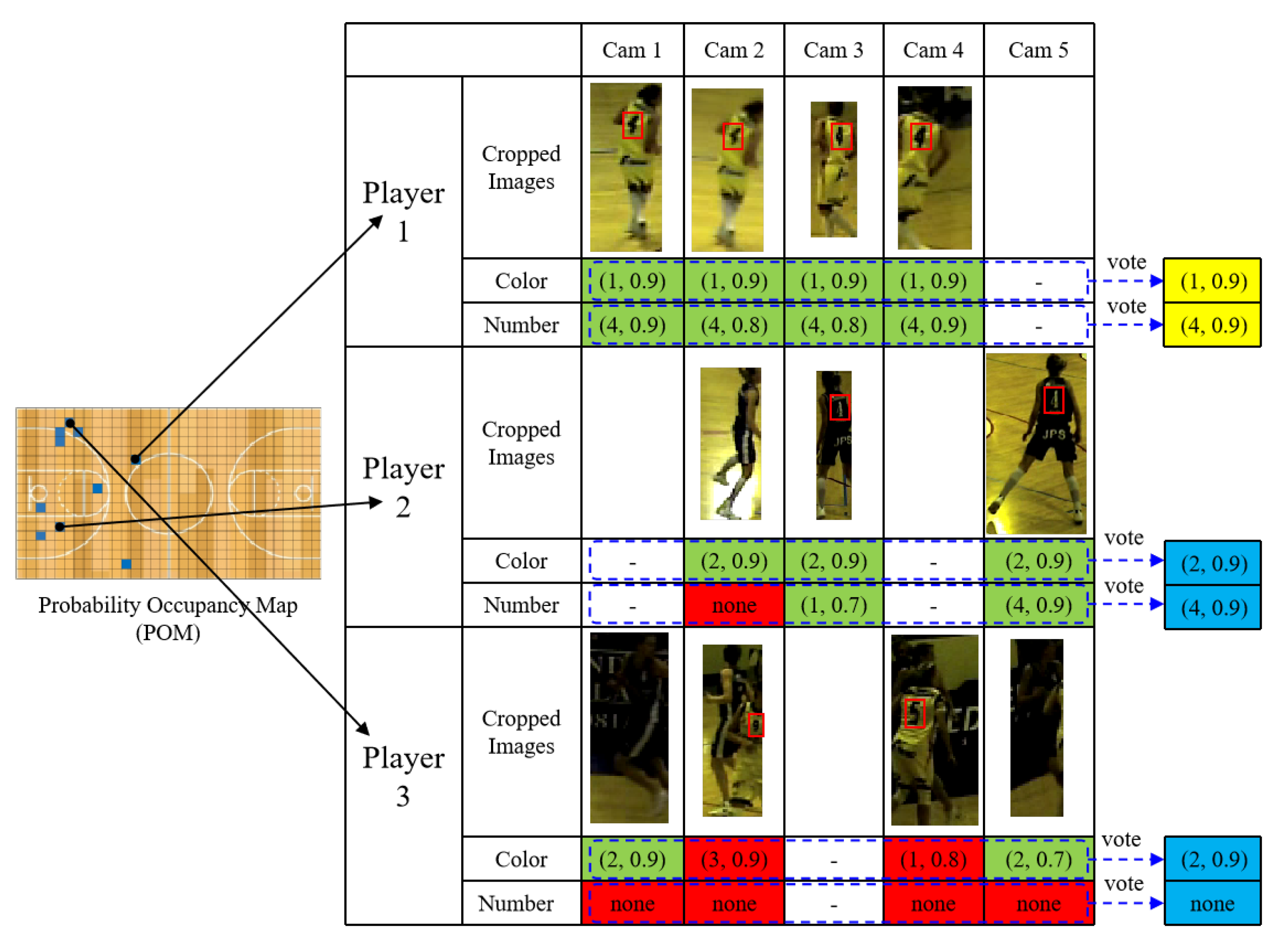 Applsci 10 00864 g005 Applsci 10 00864 g005