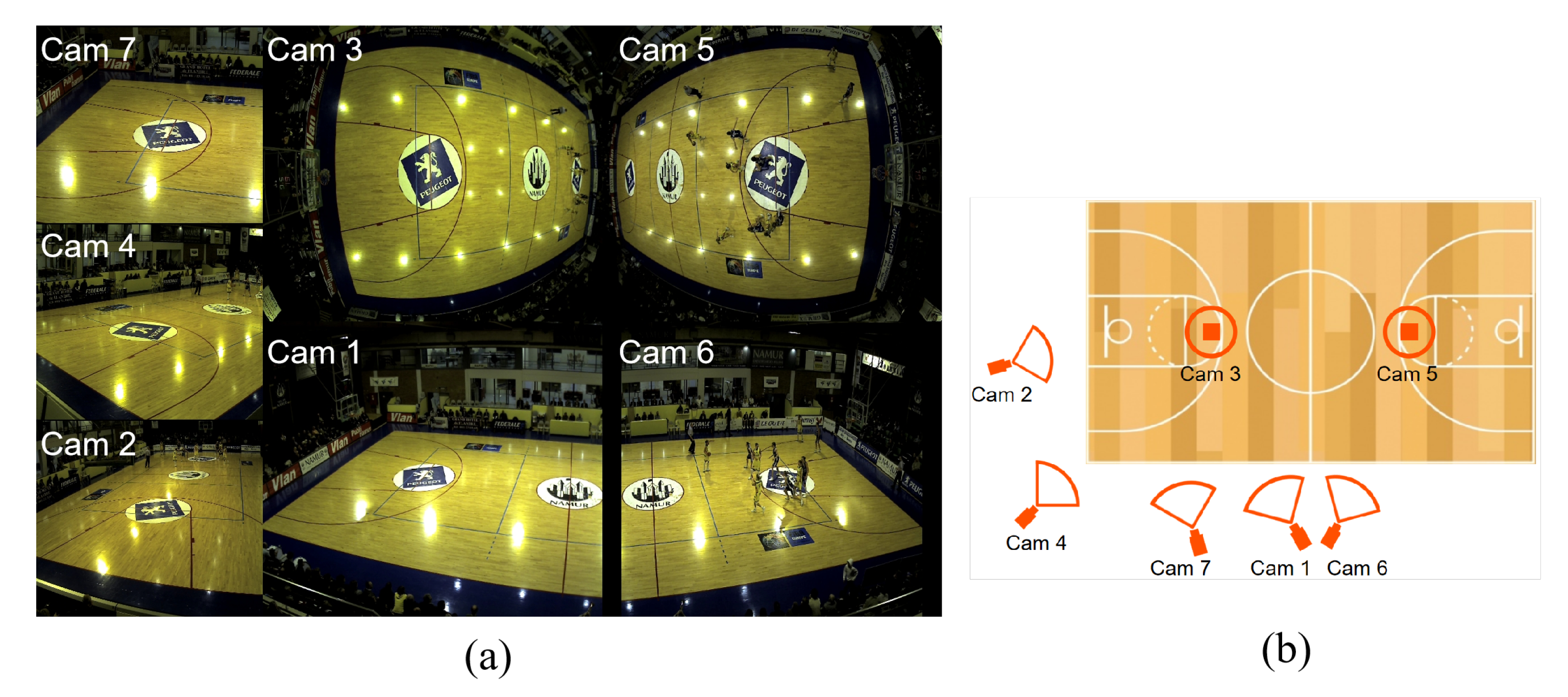 Applsci 10 00864 g006 Applsci 10 00864 g006