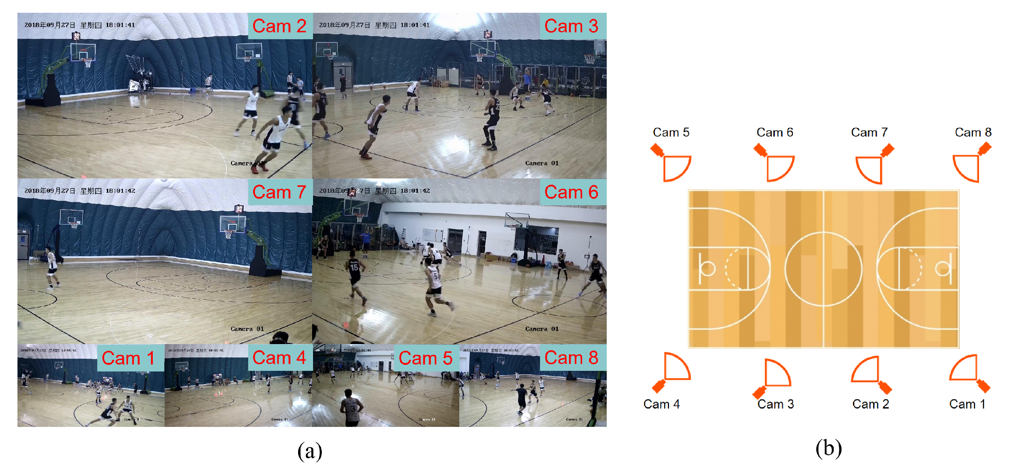 Applsci 10 00864 g007 Applsci 10 00864 g007